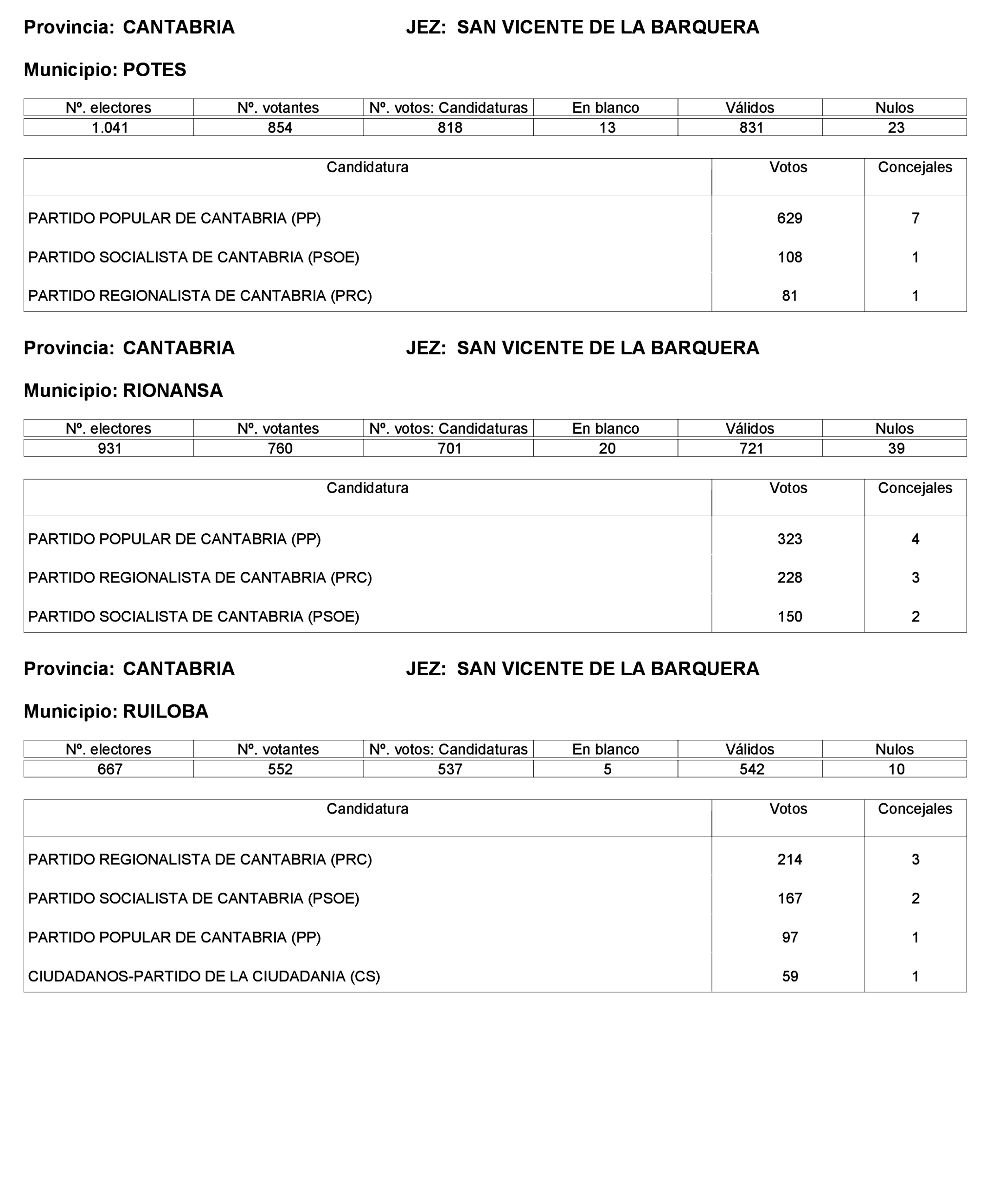 Imagen: /datos/imagenes/disp/2023/221/19490_13589795_15.png