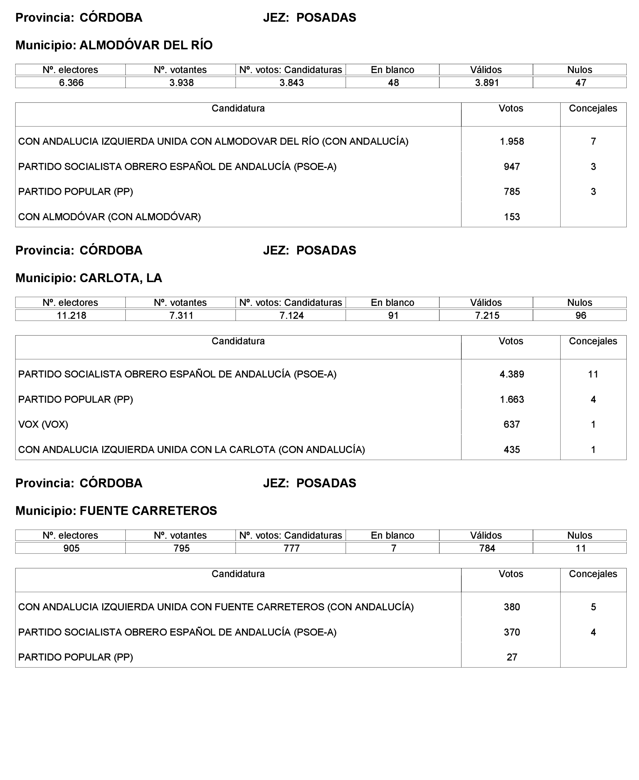 Imagen: /datos/imagenes/disp/2023/221/19490_13589795_150.png