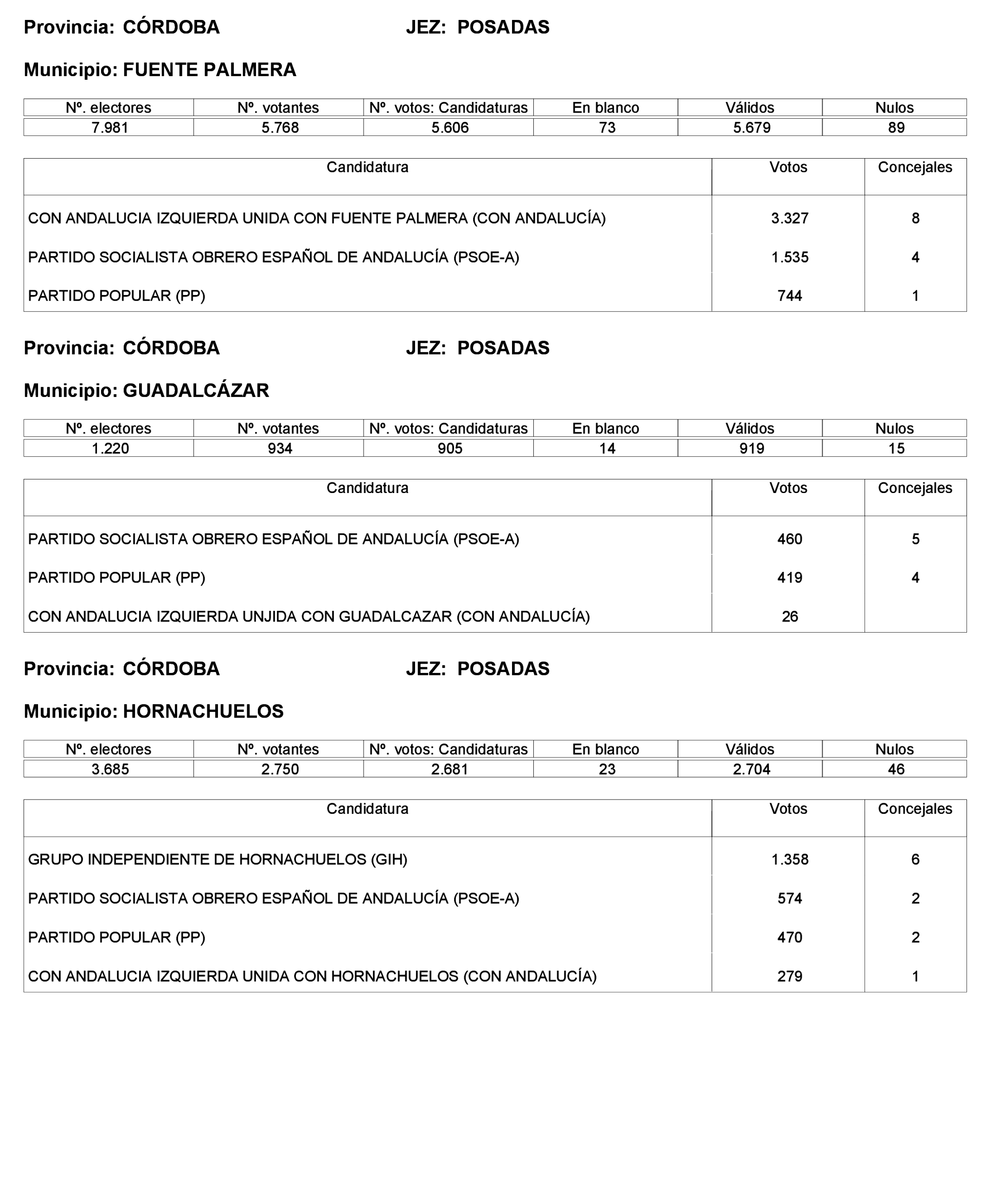 Imagen: /datos/imagenes/disp/2023/221/19490_13589795_151.png