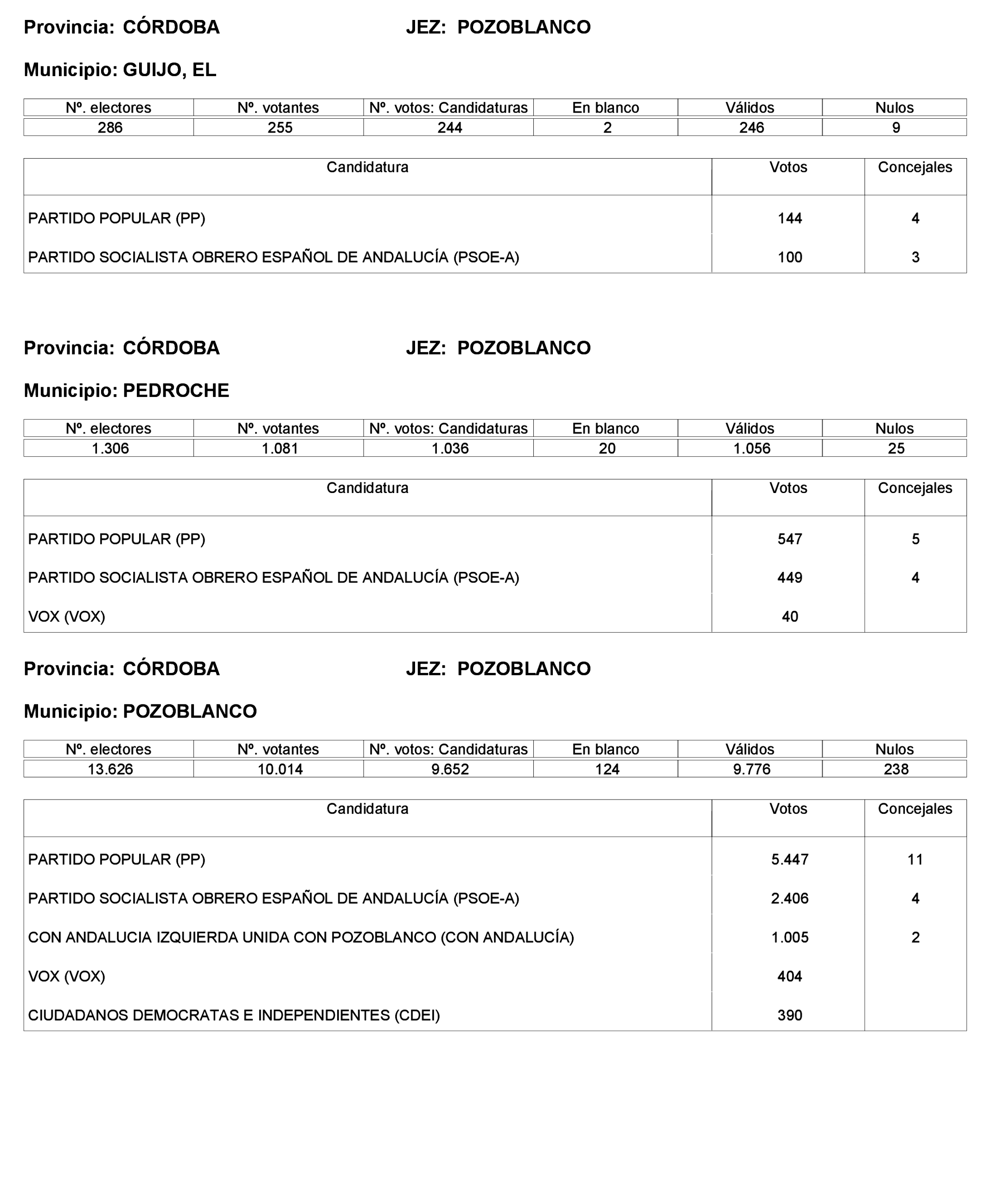 Imagen: /datos/imagenes/disp/2023/221/19490_13589795_154.png