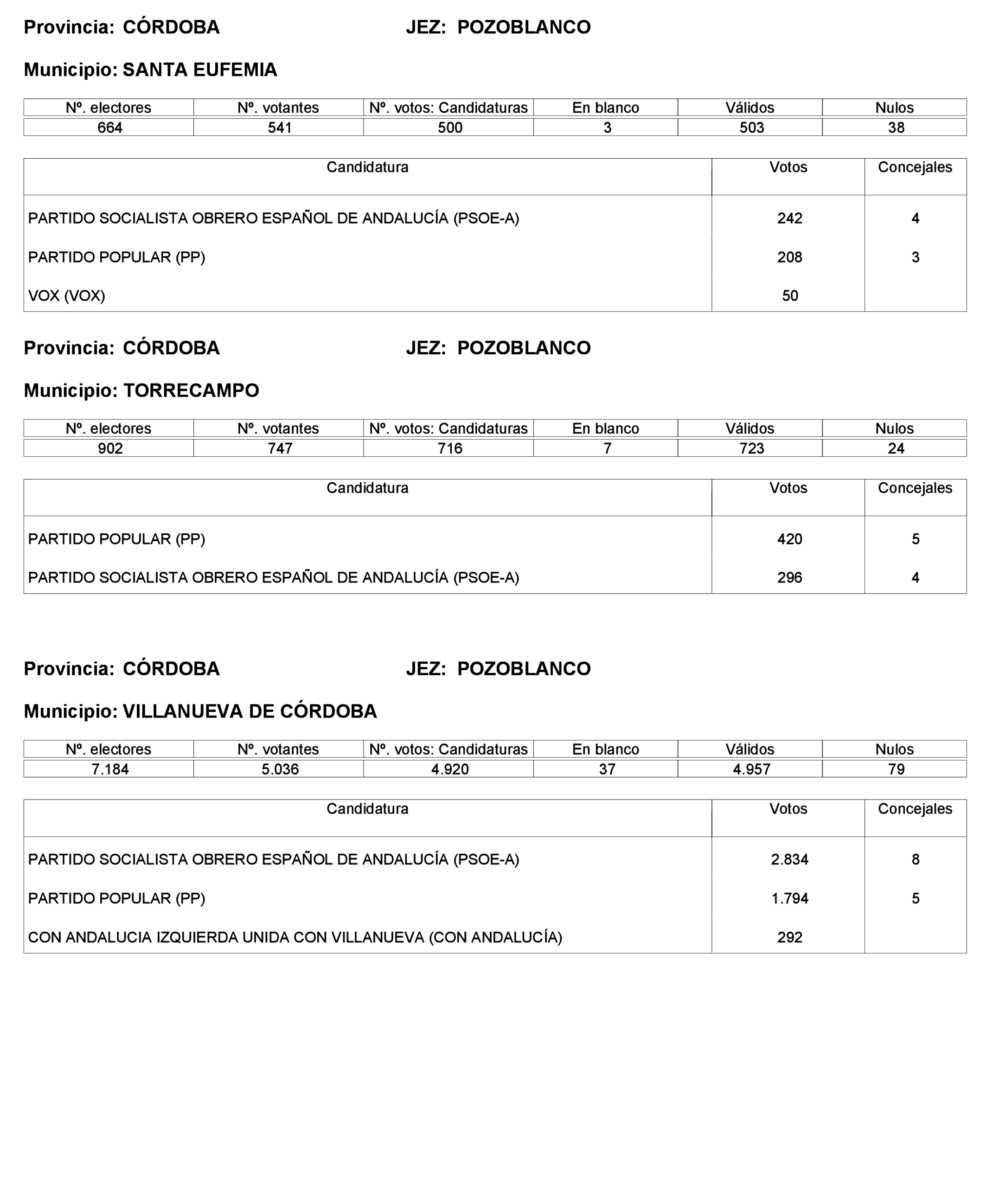 Imagen: /datos/imagenes/disp/2023/221/19490_13589795_155.png