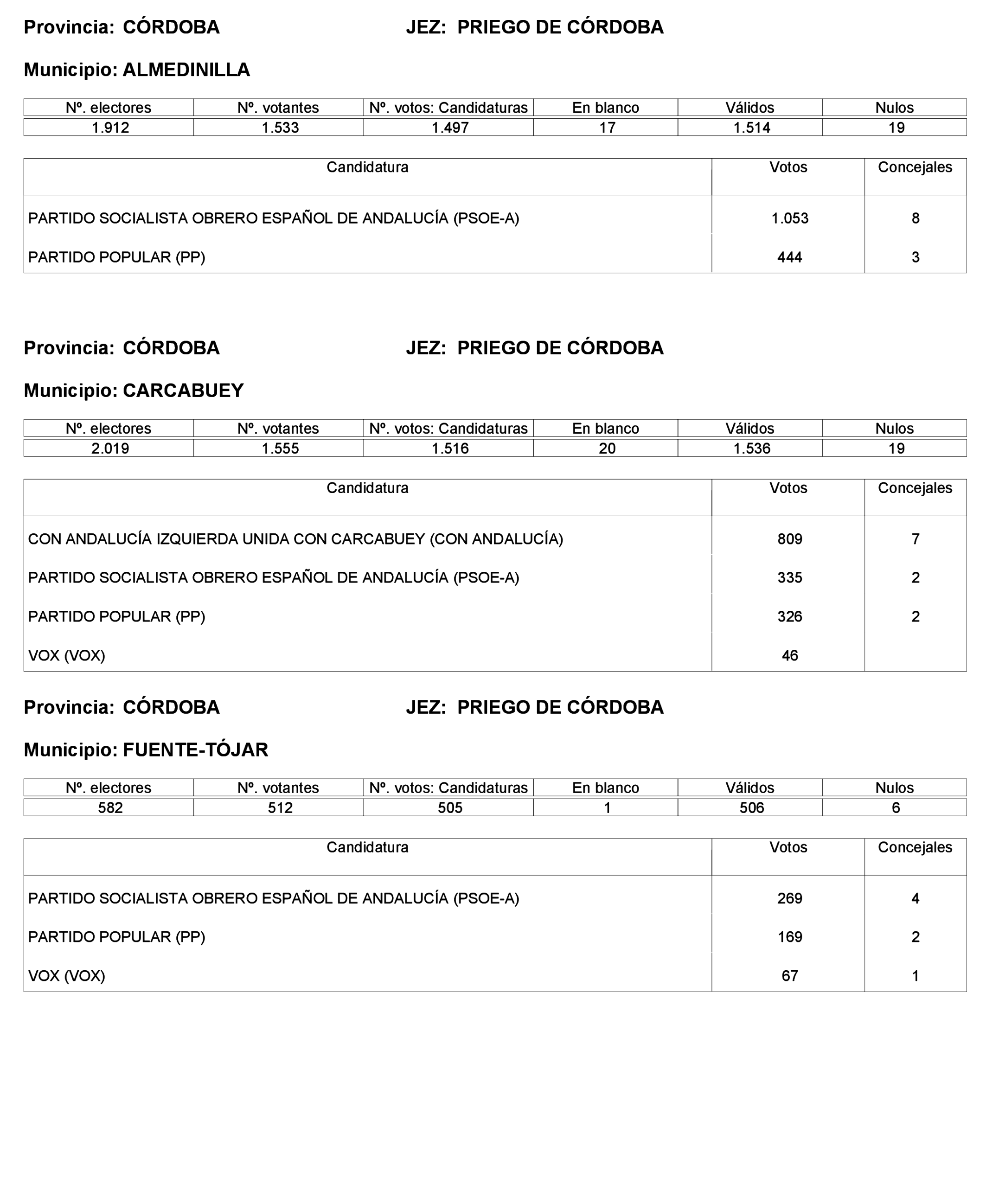 Imagen: /datos/imagenes/disp/2023/221/19490_13589795_157.png