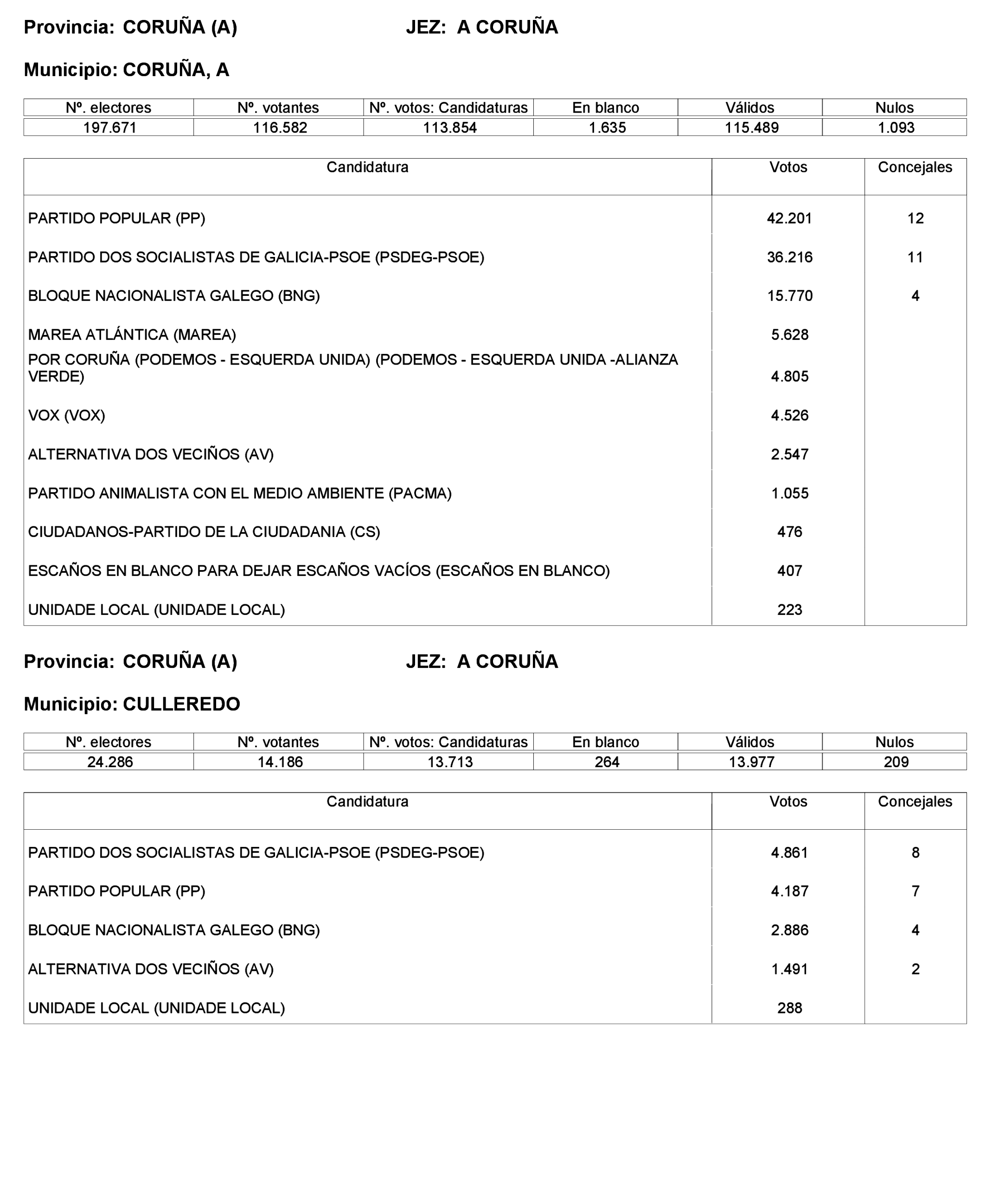 Imagen: /datos/imagenes/disp/2023/221/19490_13589795_161.png