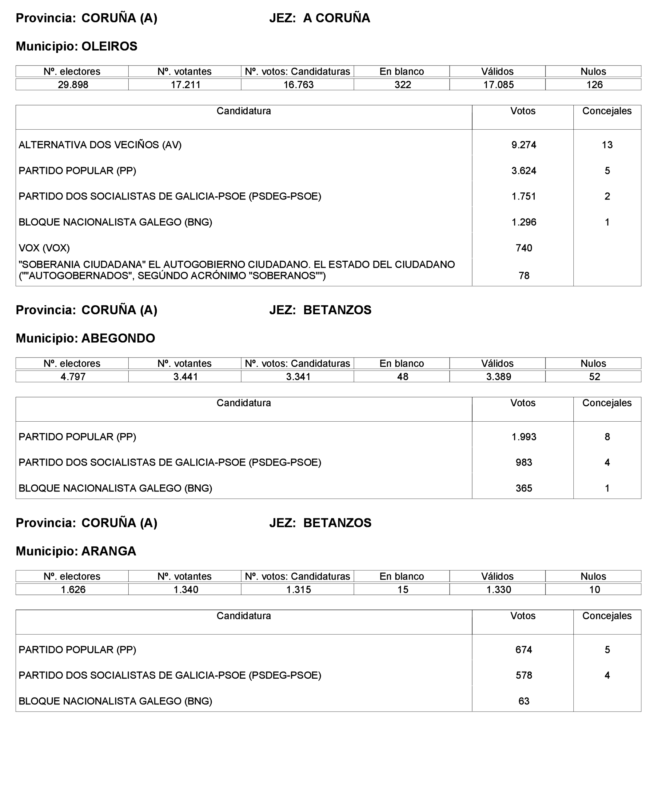Imagen: /datos/imagenes/disp/2023/221/19490_13589795_162.png