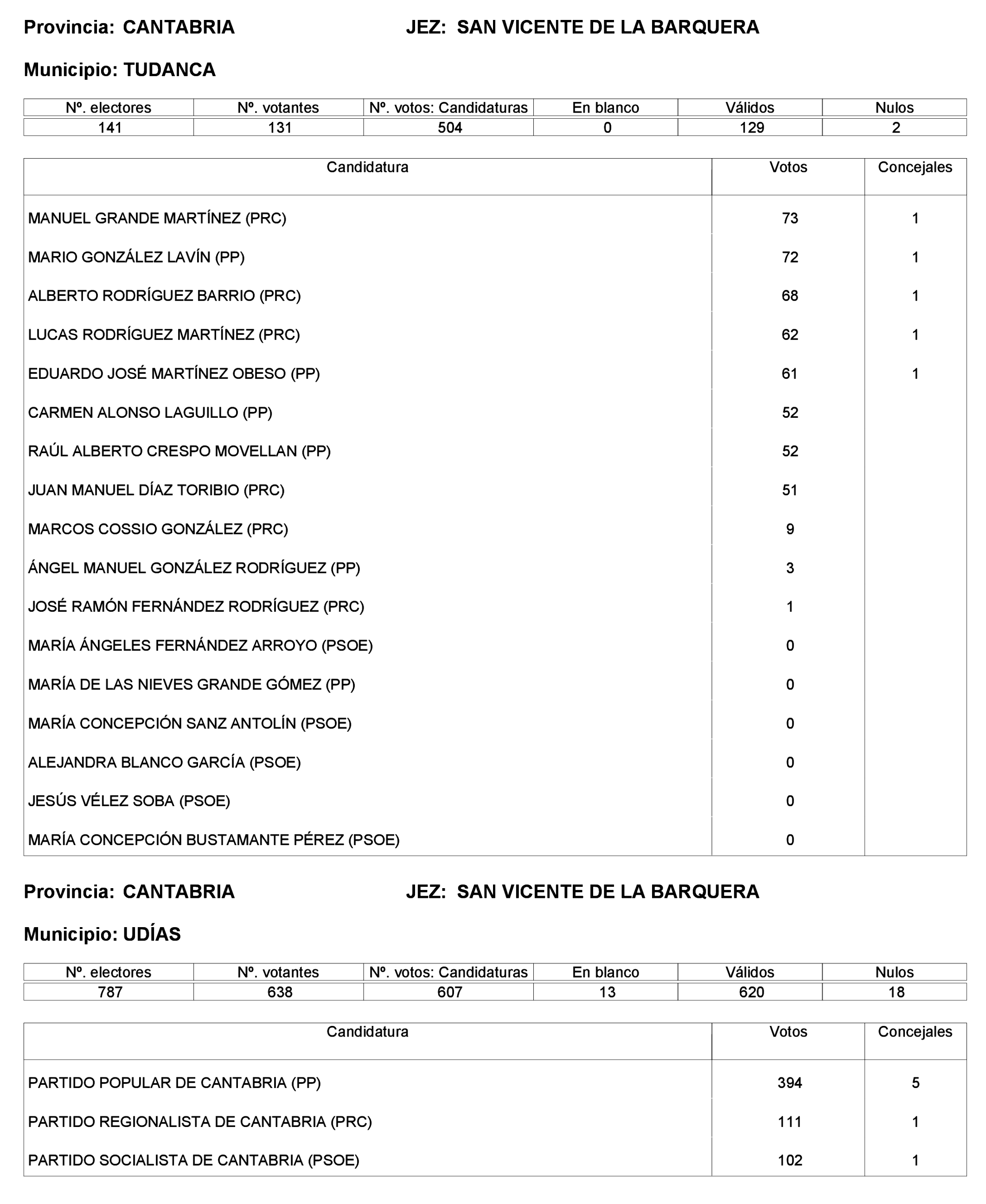 Imagen: /datos/imagenes/disp/2023/221/19490_13589795_17.png