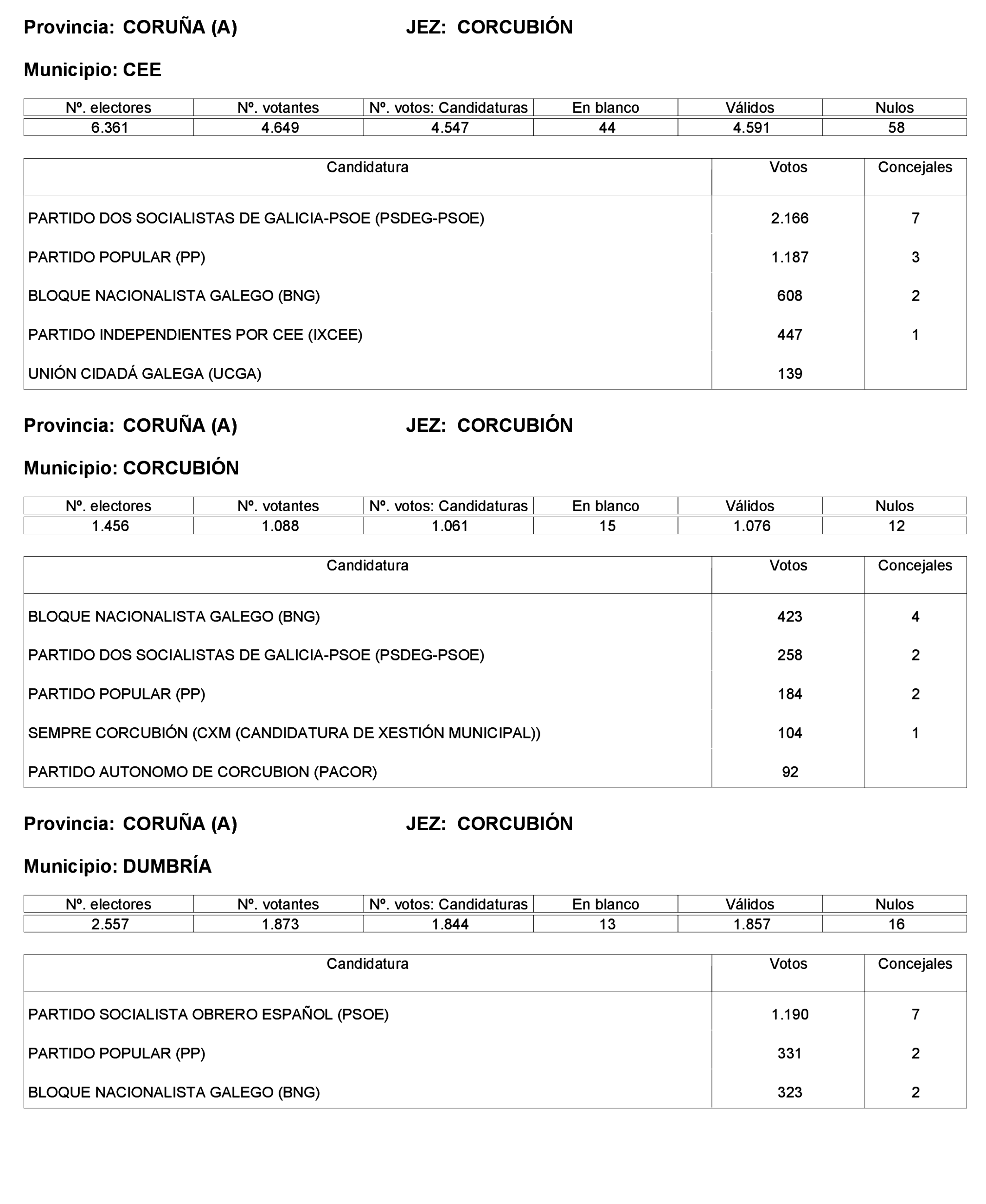 Imagen: /datos/imagenes/disp/2023/221/19490_13589795_171.png