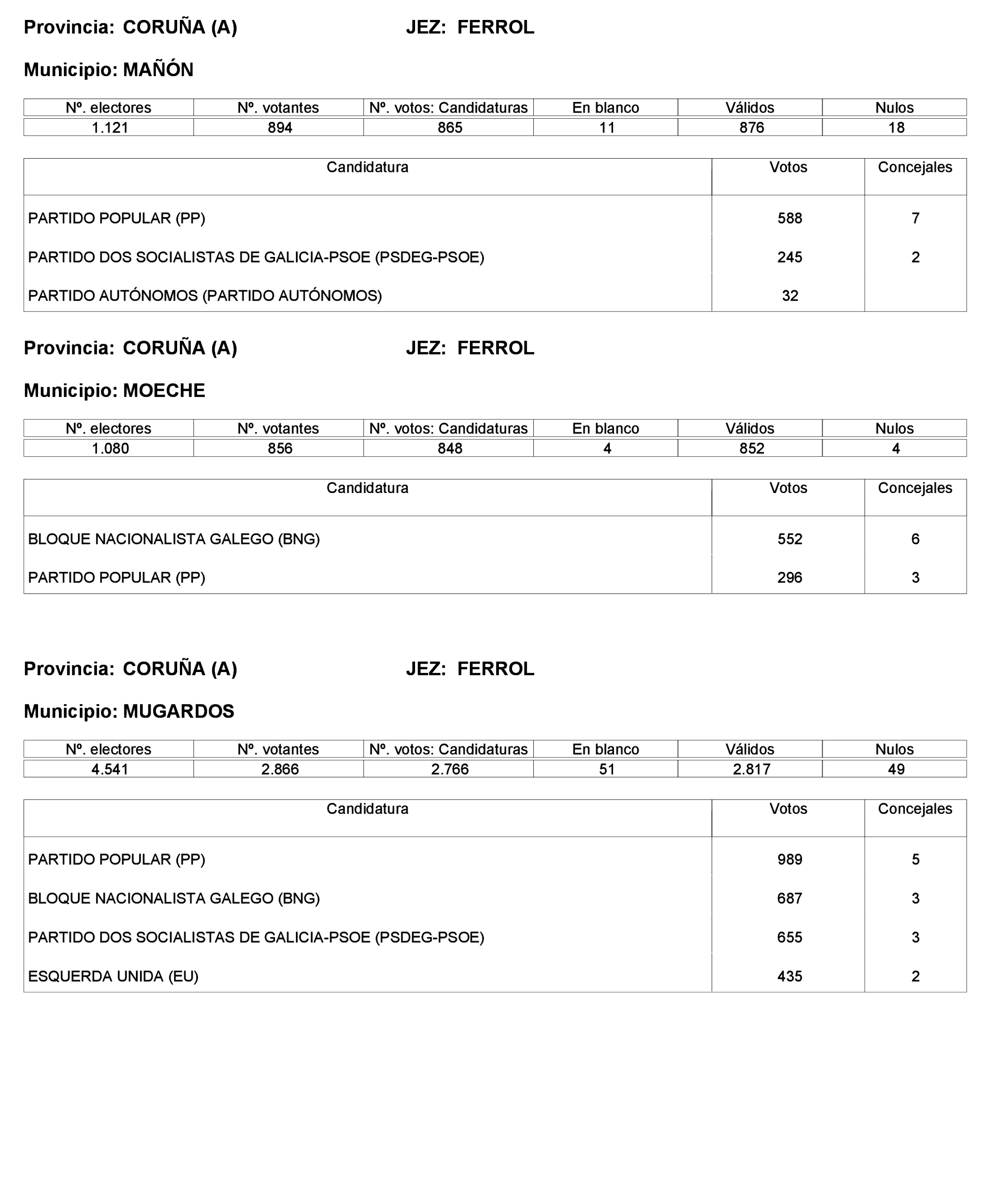 Imagen: /datos/imagenes/disp/2023/221/19490_13589795_176.png