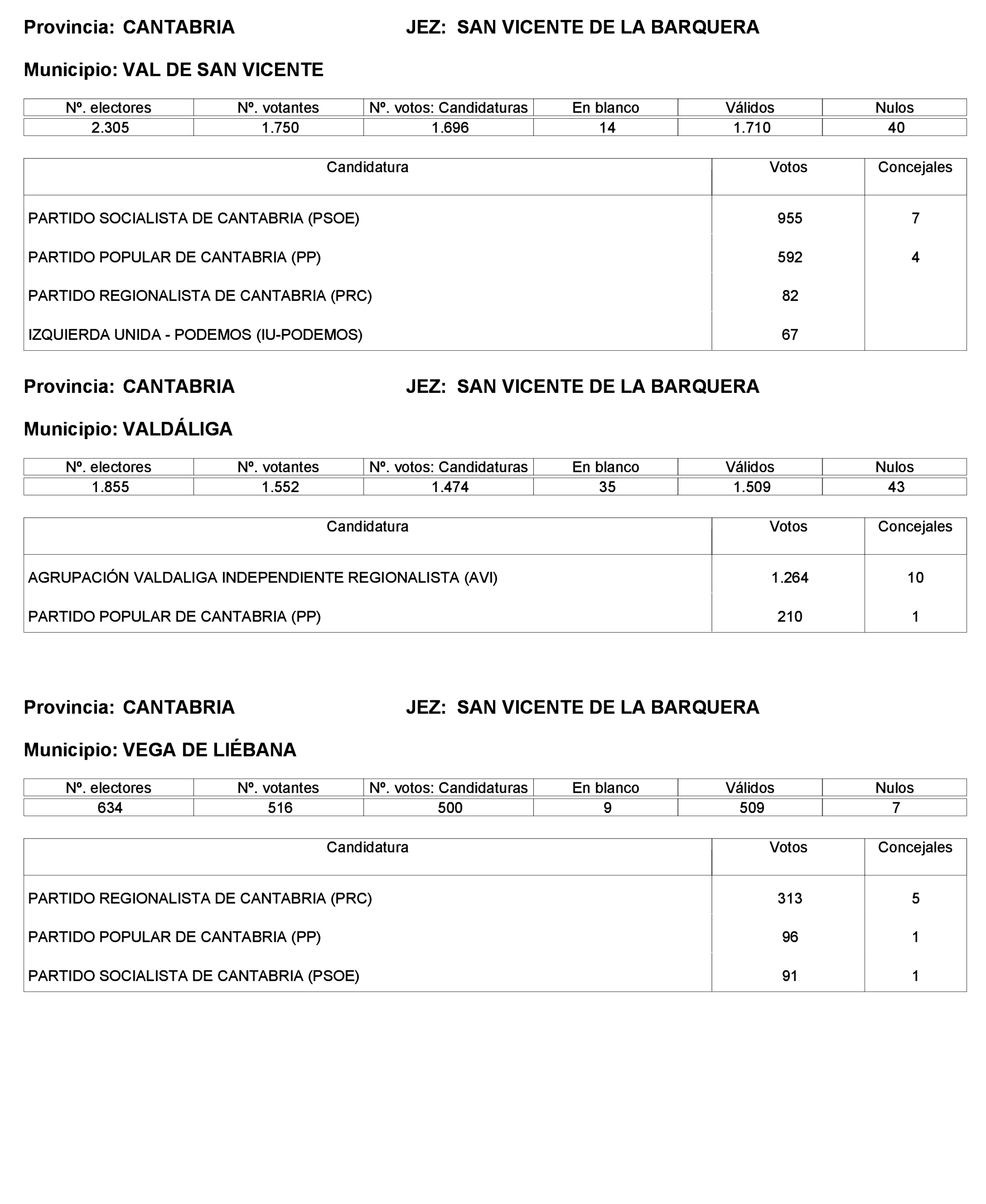 Imagen: /datos/imagenes/disp/2023/221/19490_13589795_18.png