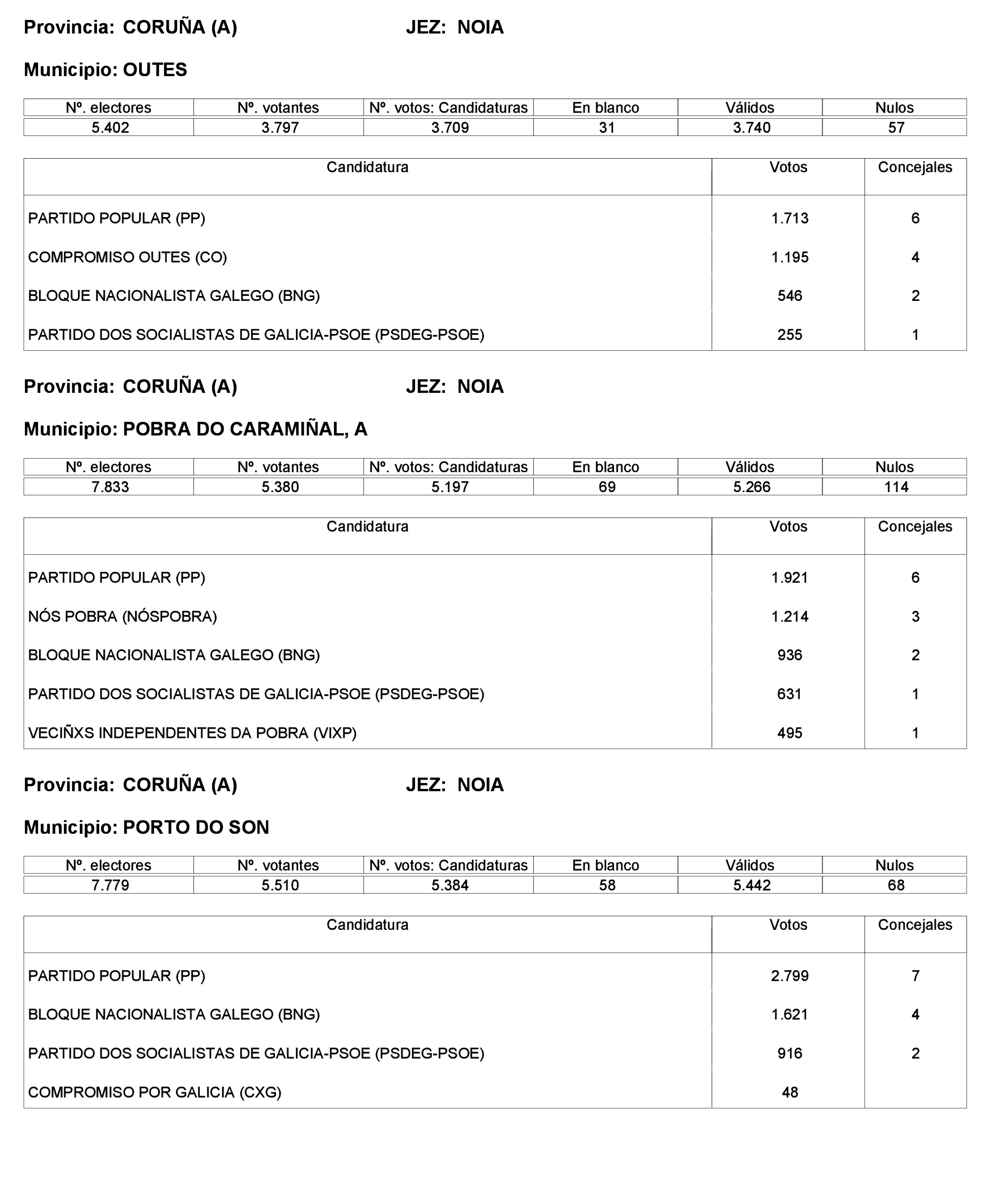 Imagen: /datos/imagenes/disp/2023/221/19490_13589795_181.png