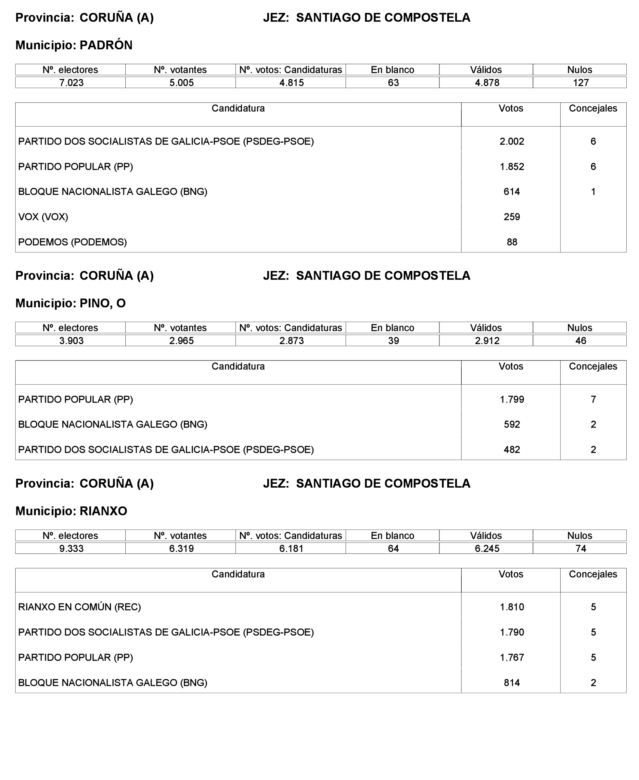 Imagen: /datos/imagenes/disp/2023/221/19490_13589795_187.png