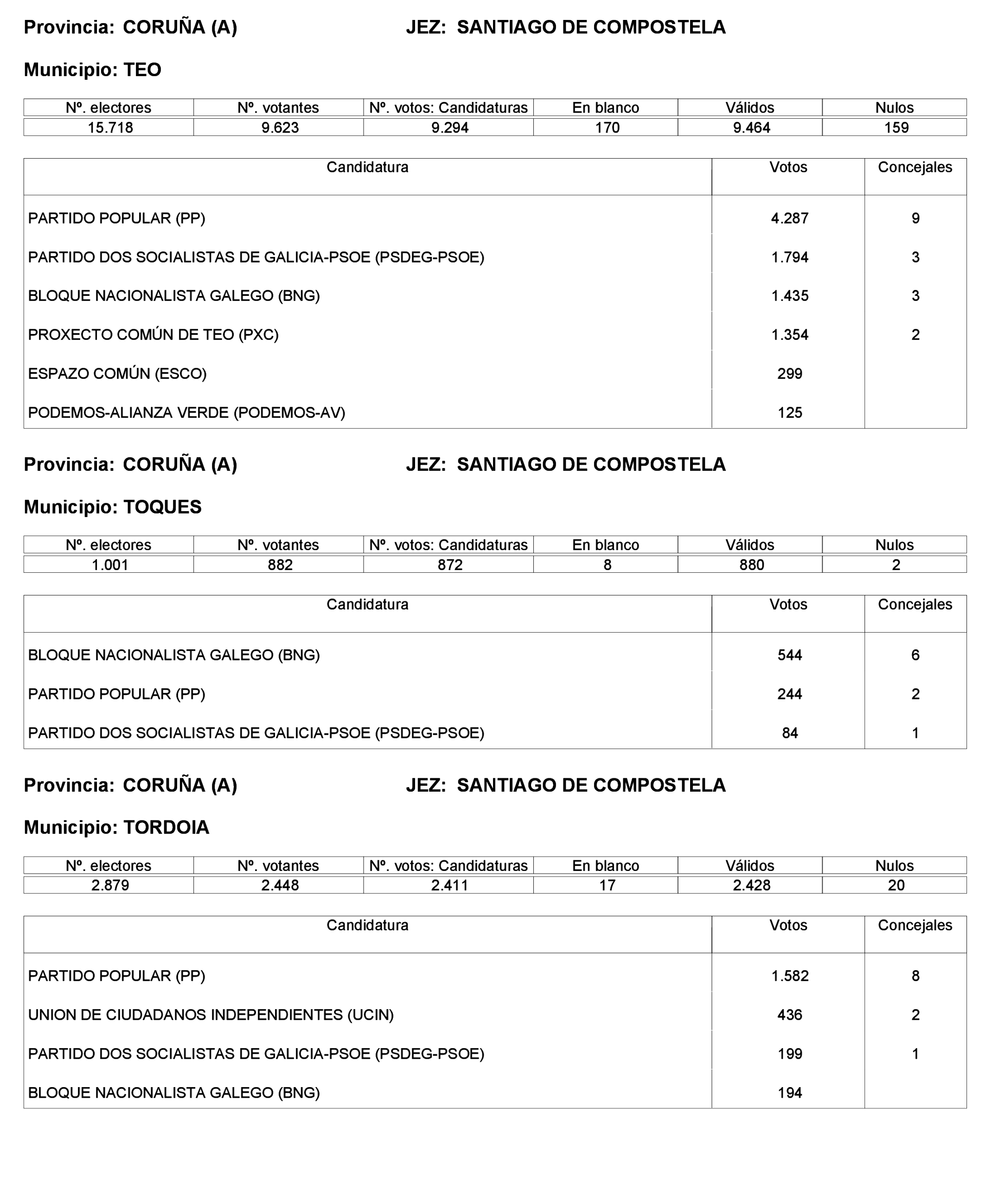 Imagen: /datos/imagenes/disp/2023/221/19490_13589795_190.png