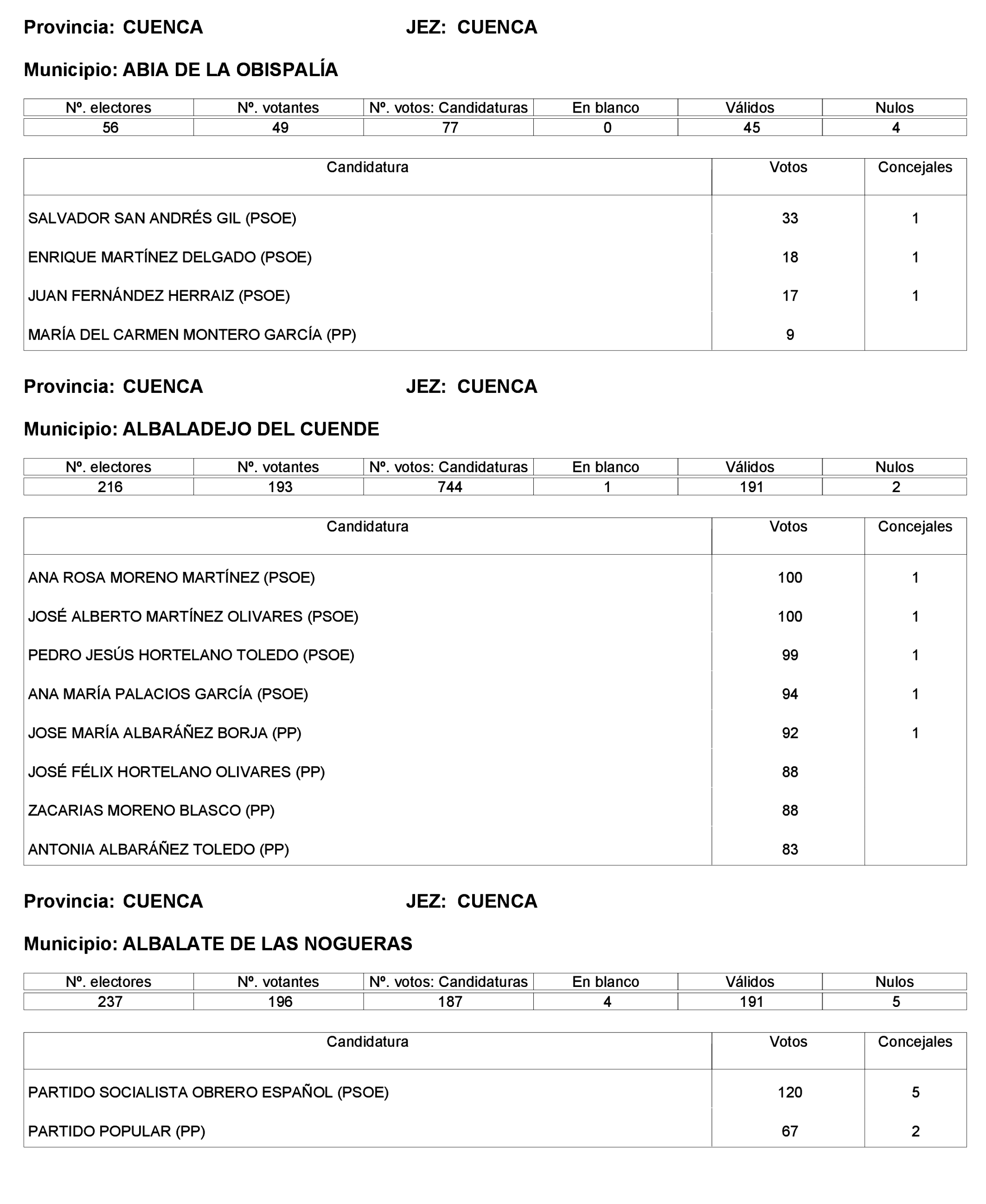 Imagen: /datos/imagenes/disp/2023/221/19490_13589795_193.png