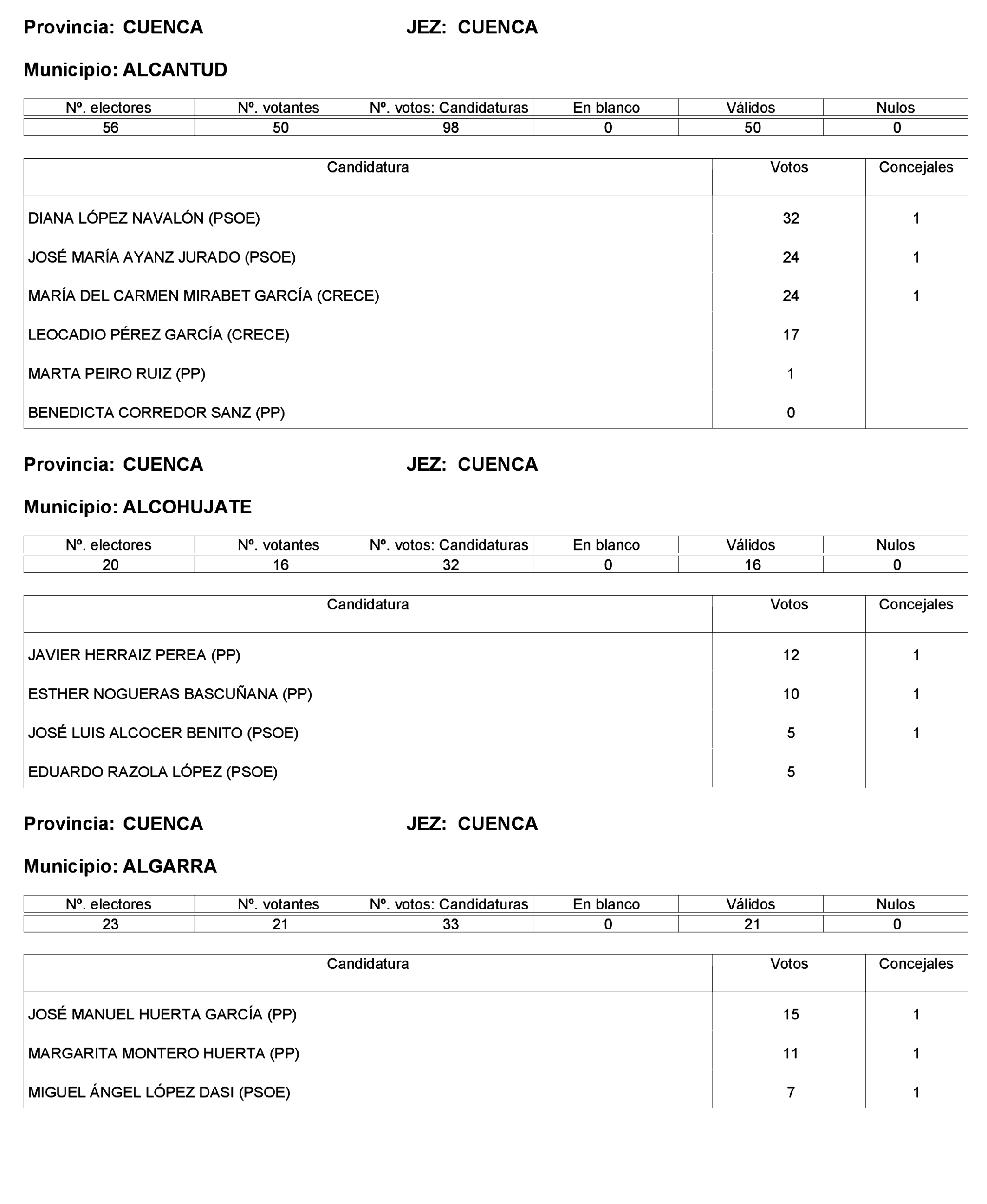 Imagen: /datos/imagenes/disp/2023/221/19490_13589795_195.png