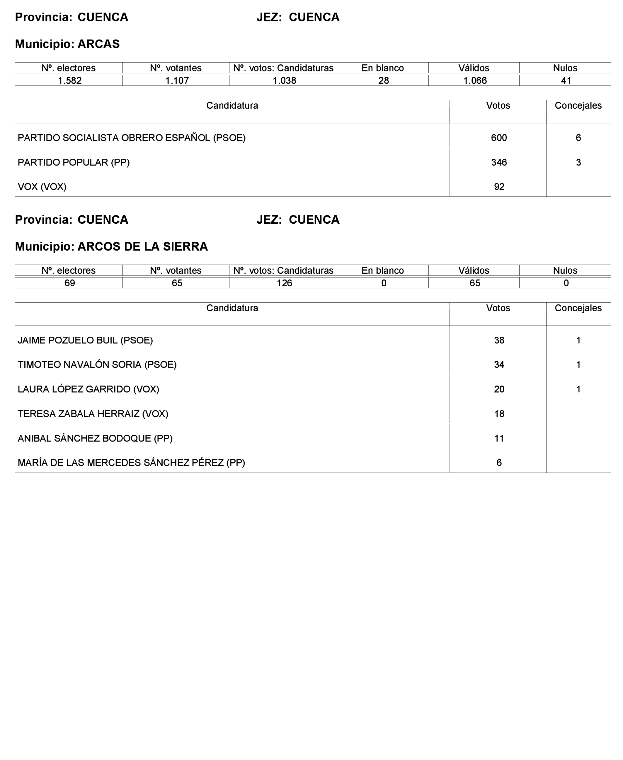 Imagen: /datos/imagenes/disp/2023/221/19490_13589795_197.png