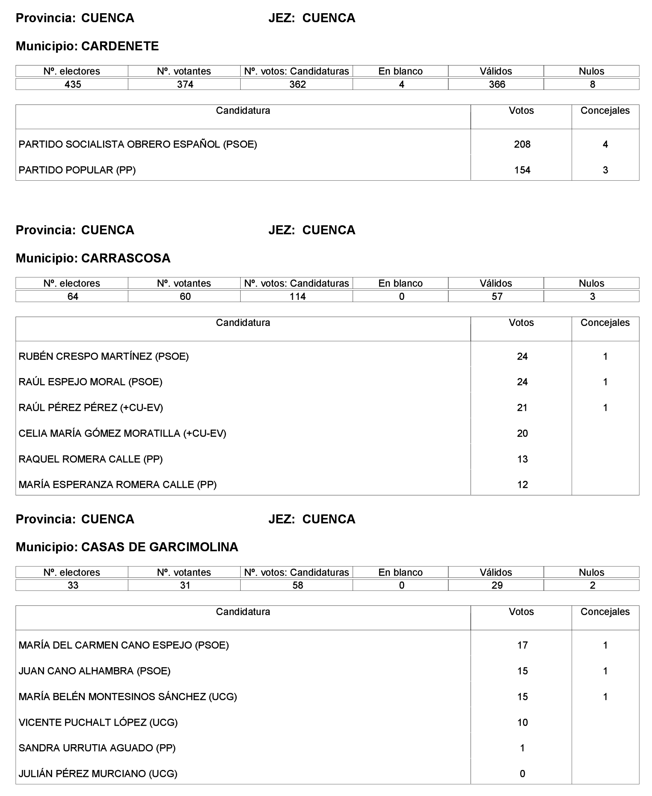 Imagen: /datos/imagenes/disp/2023/221/19490_13589795_207.png