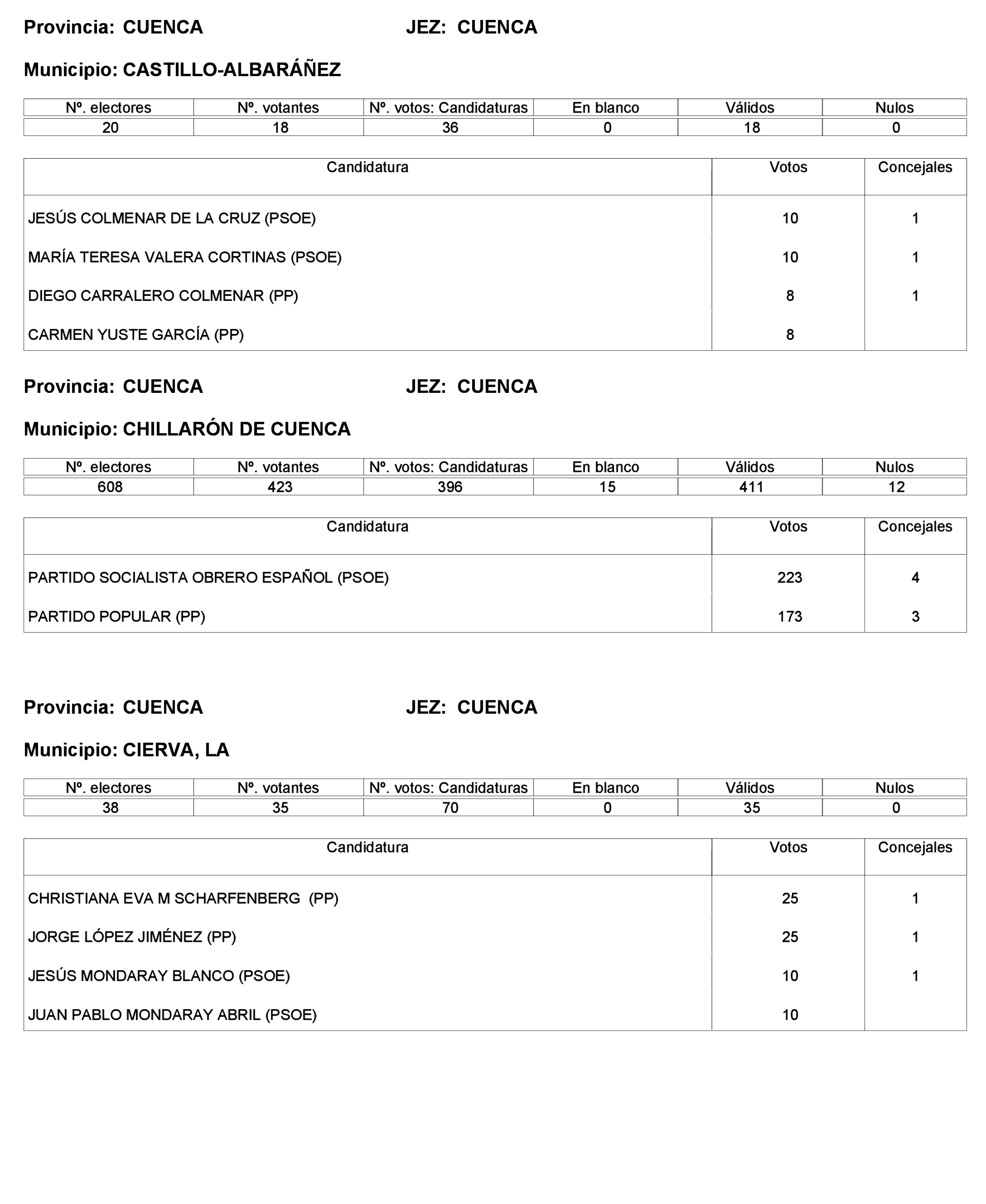 Imagen: /datos/imagenes/disp/2023/221/19490_13589795_209.png