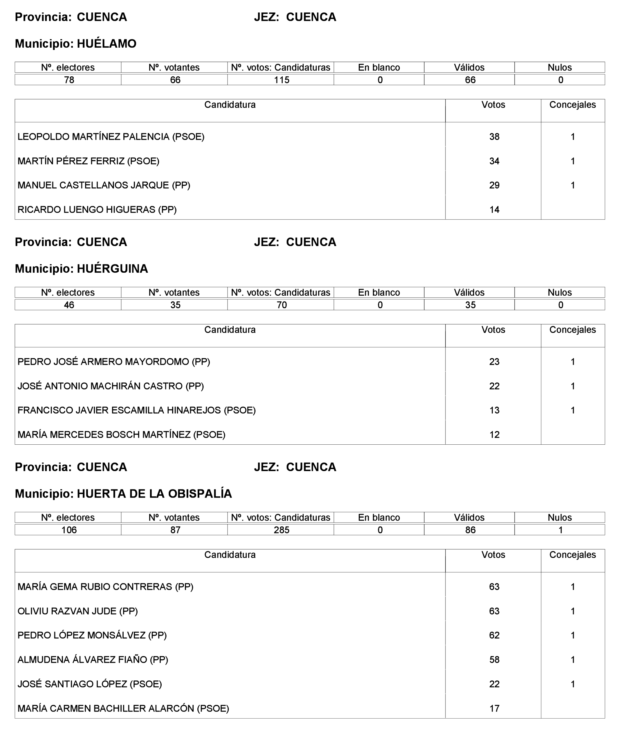 Imagen: /datos/imagenes/disp/2023/221/19490_13589795_216.png