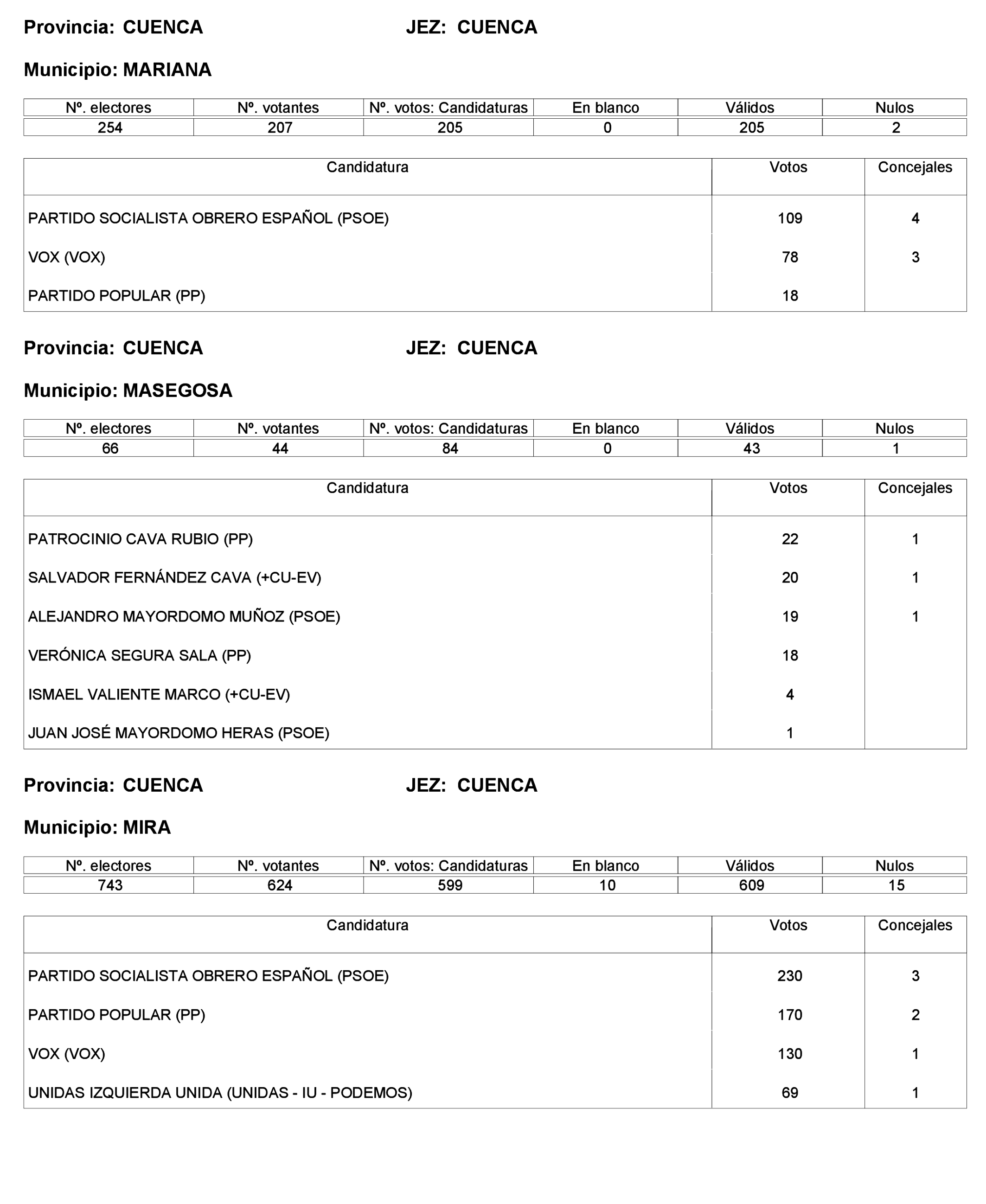 Imagen: /datos/imagenes/disp/2023/221/19490_13589795_219.png
