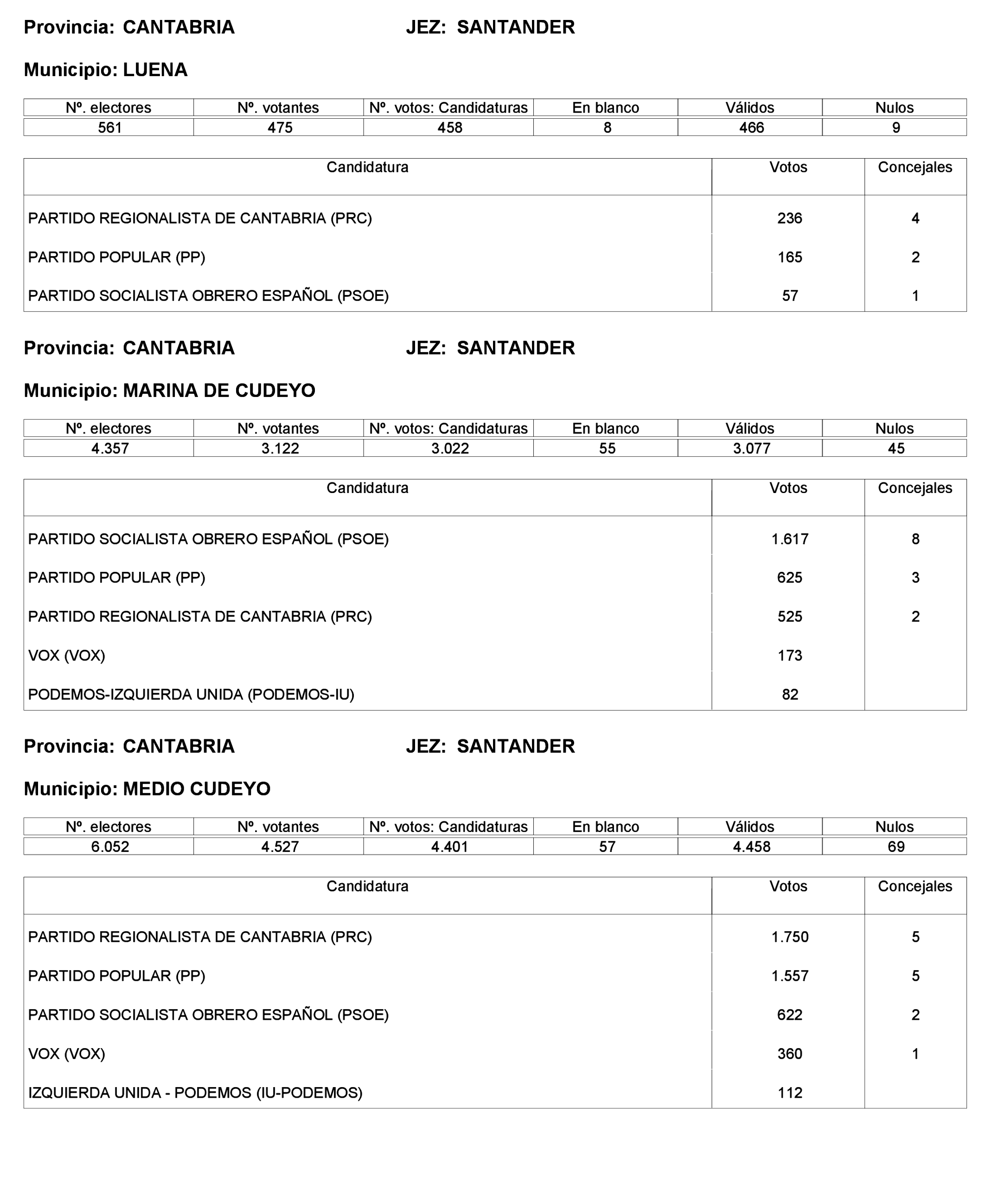 Imagen: /datos/imagenes/disp/2023/221/19490_13589795_22.png