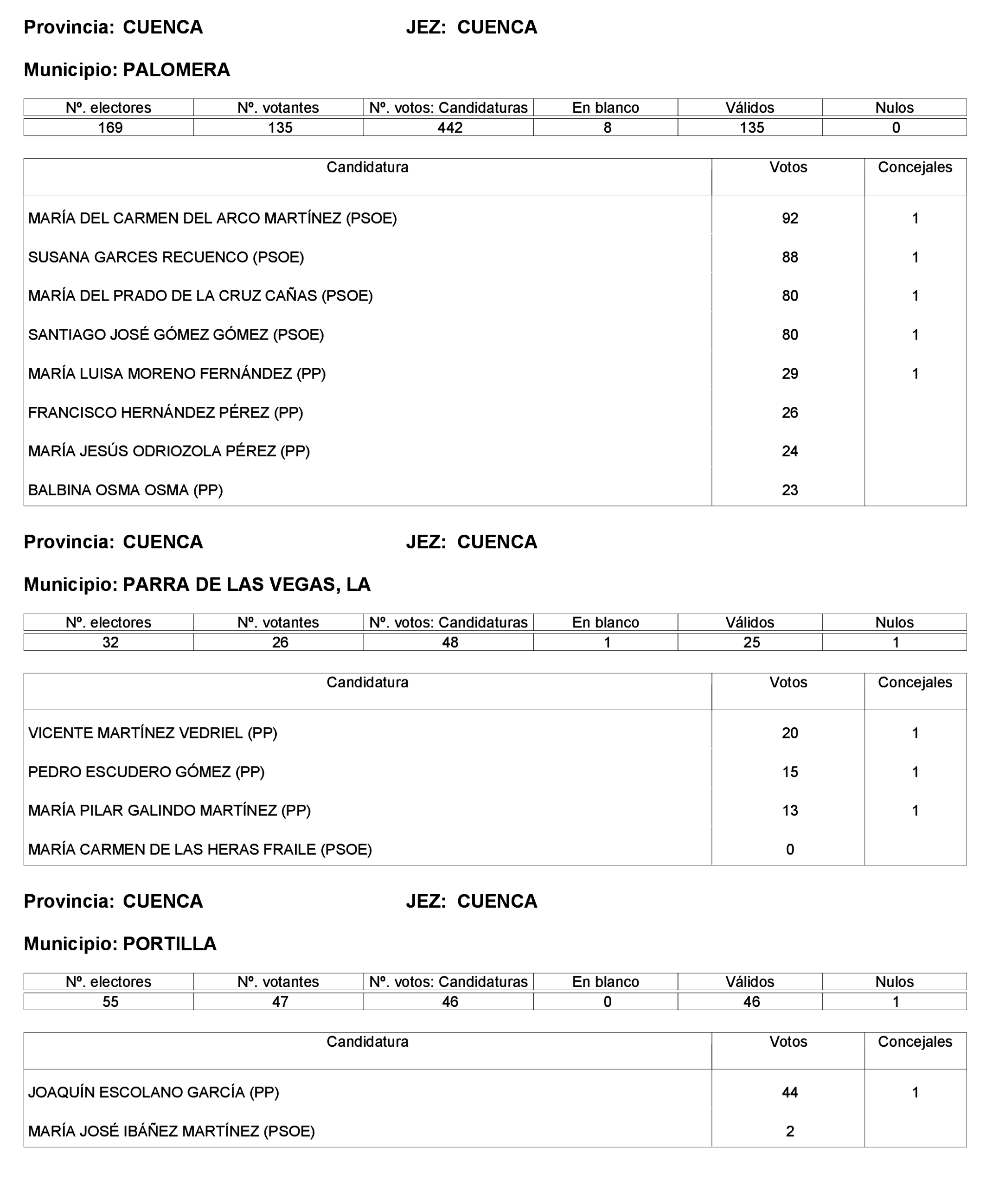 Imagen: /datos/imagenes/disp/2023/221/19490_13589795_223.png