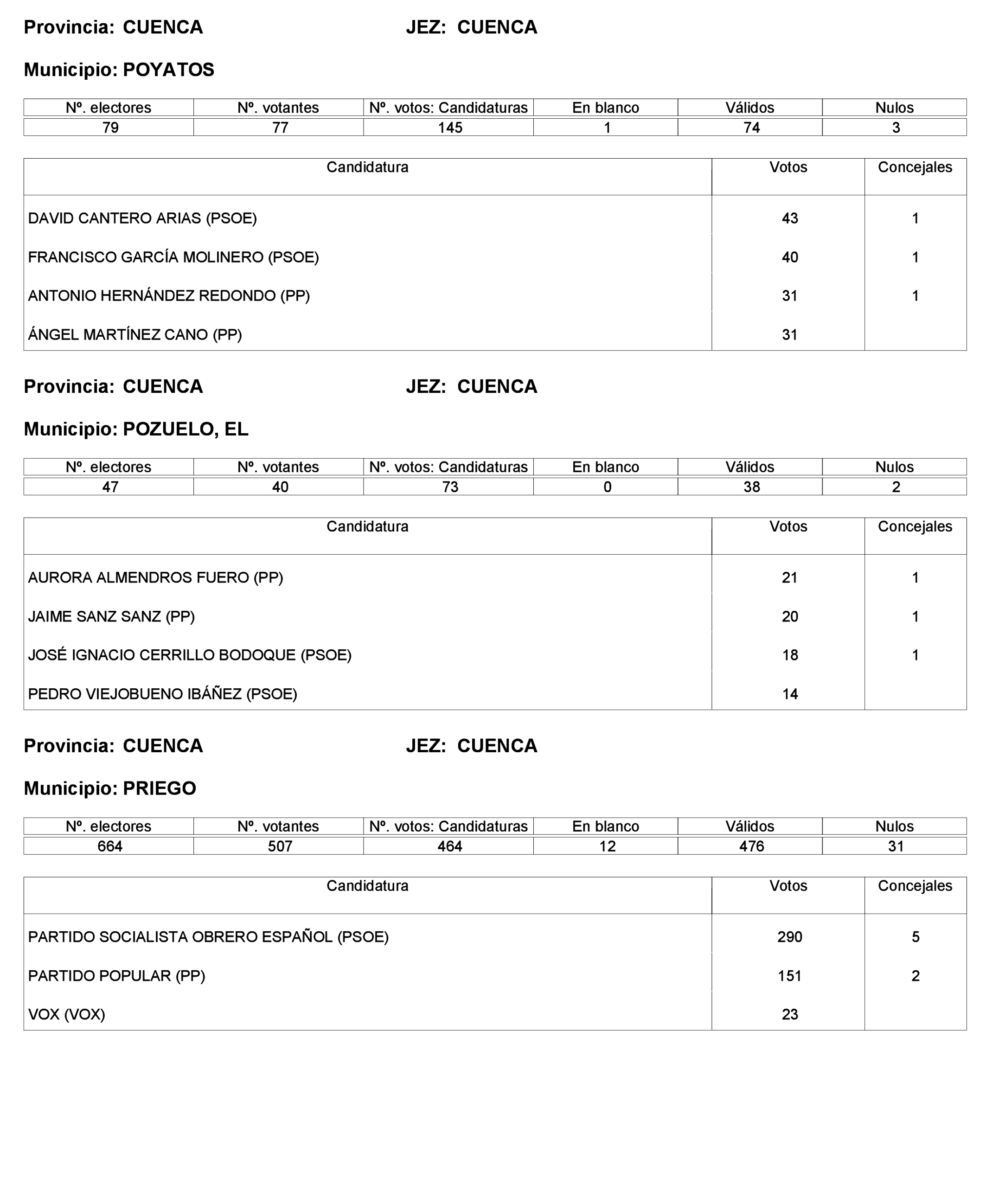 Imagen: /datos/imagenes/disp/2023/221/19490_13589795_224.png