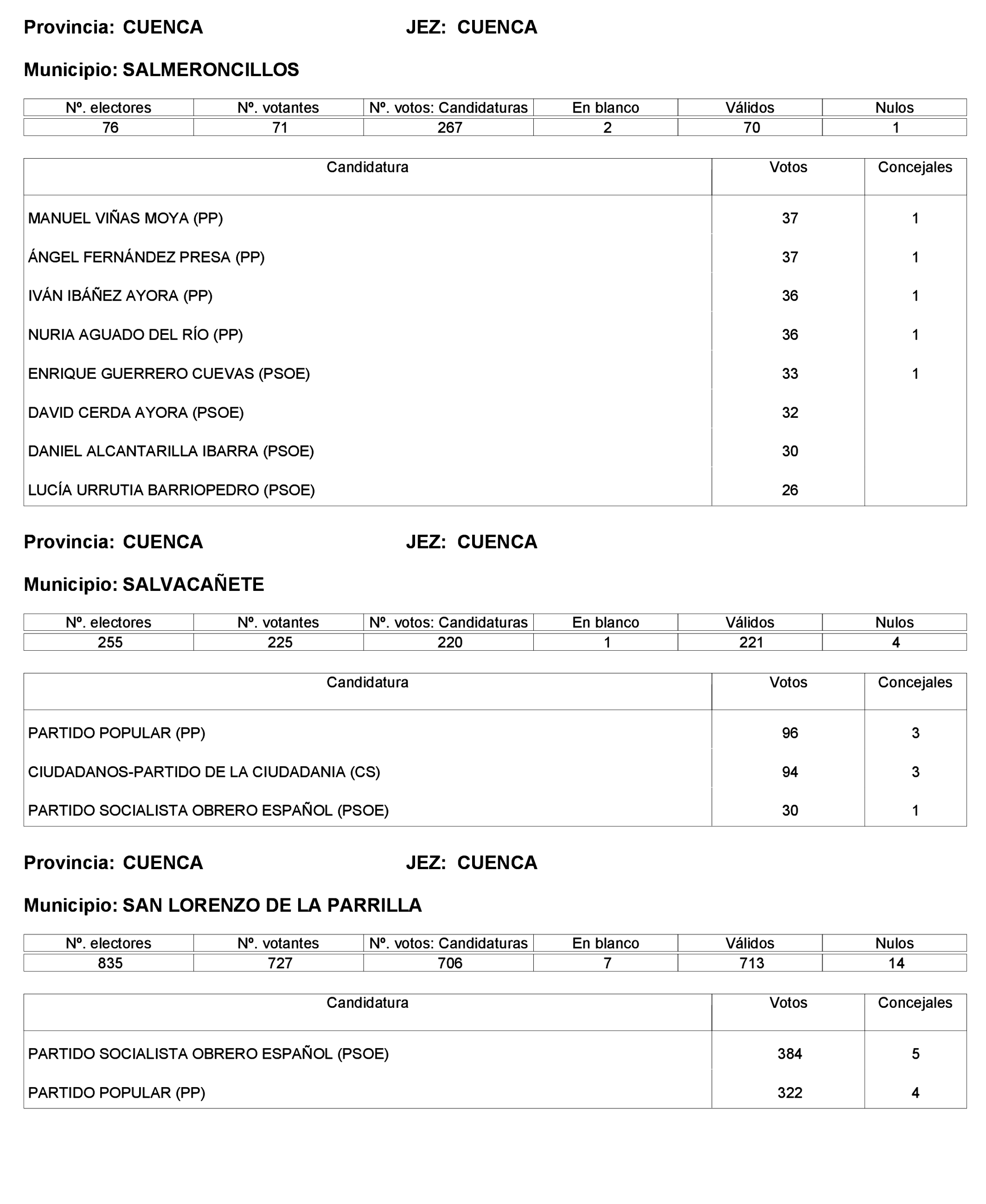 Imagen: /datos/imagenes/disp/2023/221/19490_13589795_226.png