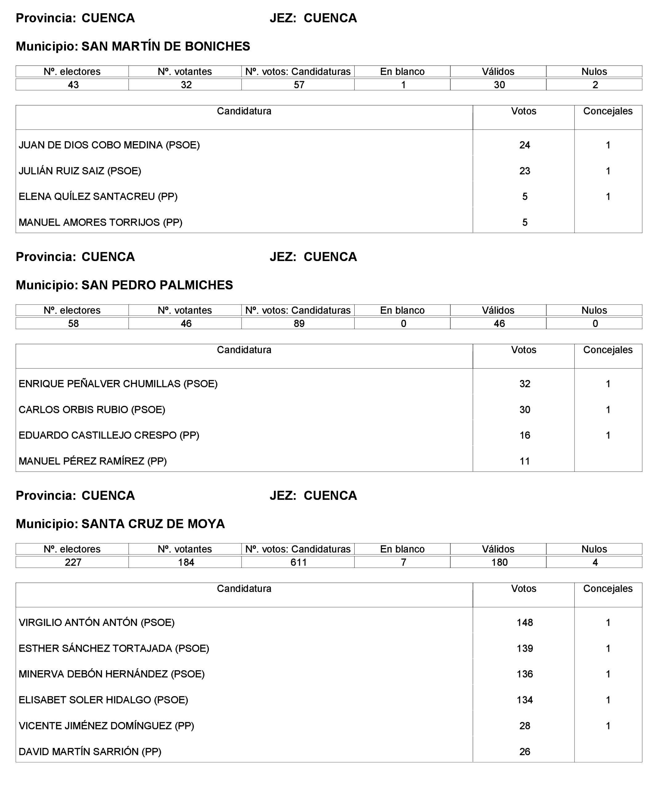 Imagen: /datos/imagenes/disp/2023/221/19490_13589795_227.png