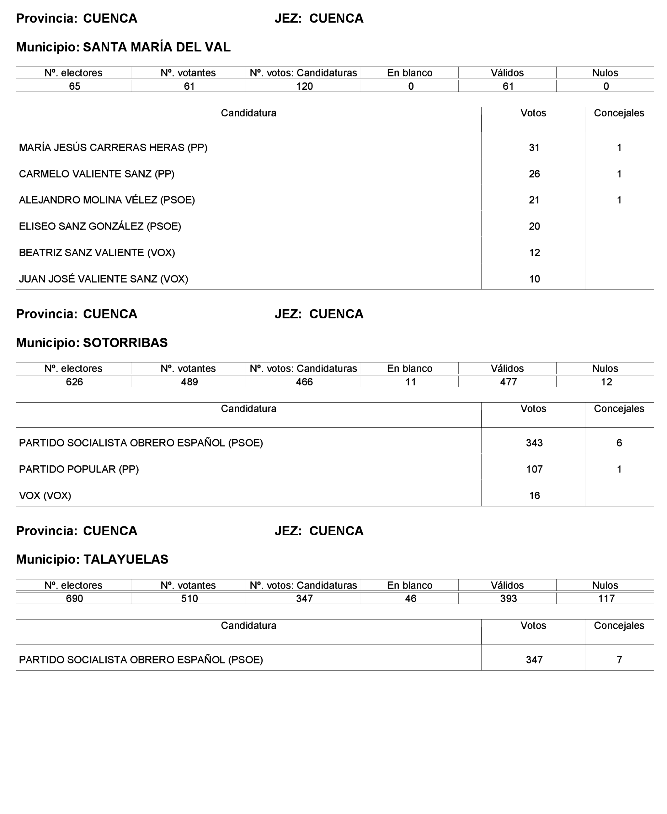 Imagen: /datos/imagenes/disp/2023/221/19490_13589795_228.png