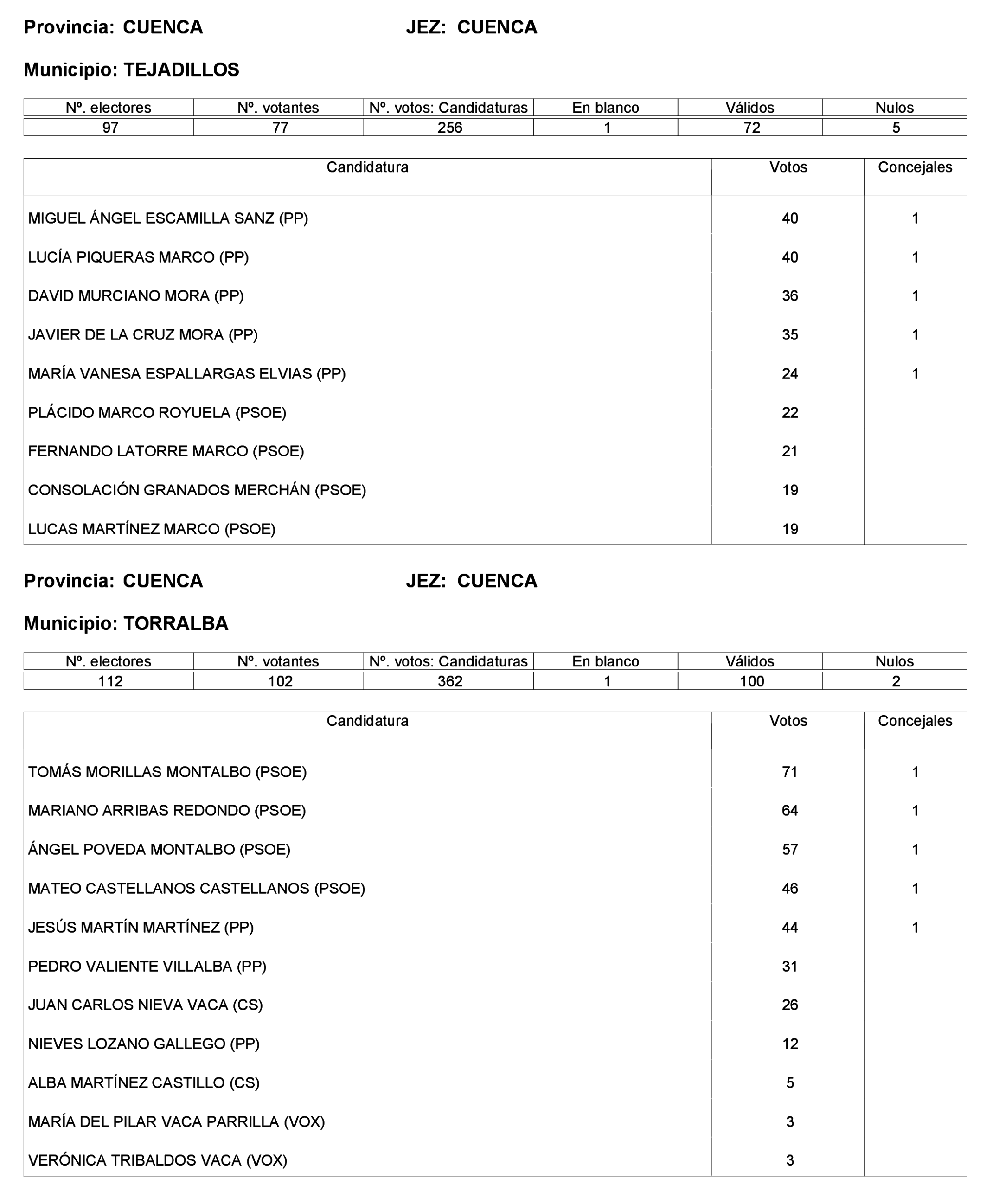 Imagen: /datos/imagenes/disp/2023/221/19490_13589795_229.png