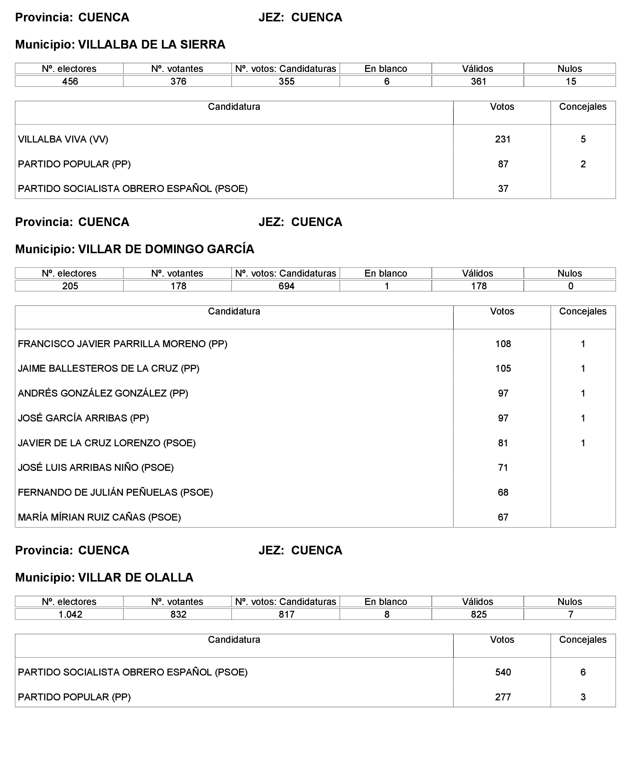 Imagen: /datos/imagenes/disp/2023/221/19490_13589795_235.png