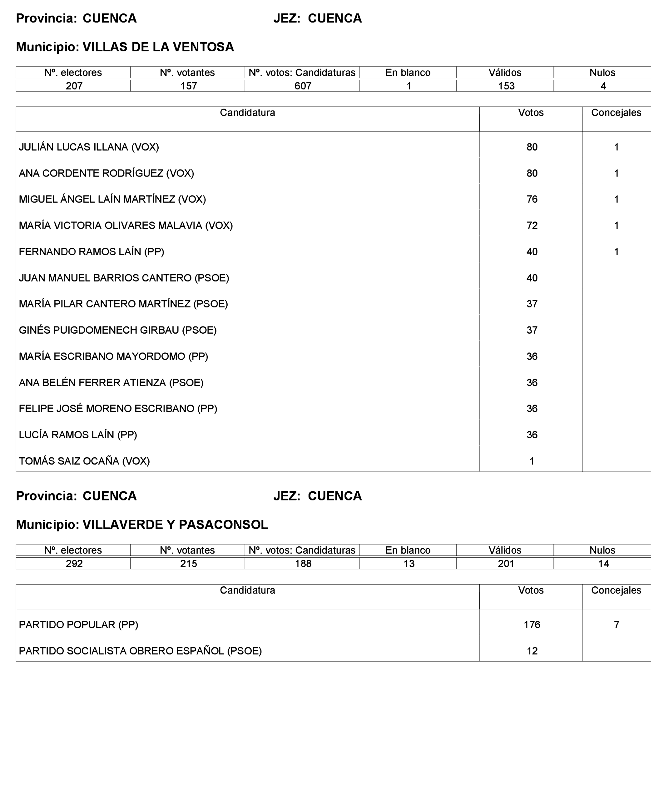 Imagen: /datos/imagenes/disp/2023/221/19490_13589795_238.png