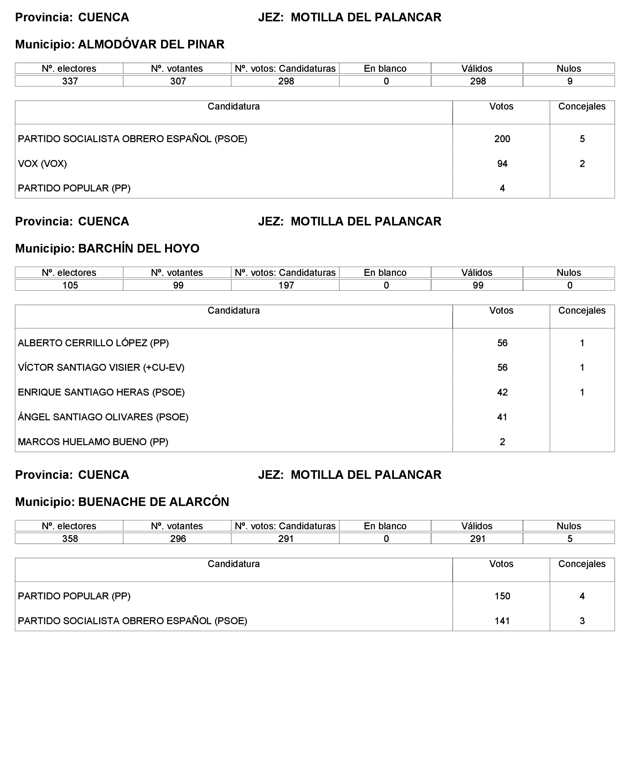 Imagen: /datos/imagenes/disp/2023/221/19490_13589795_242.png