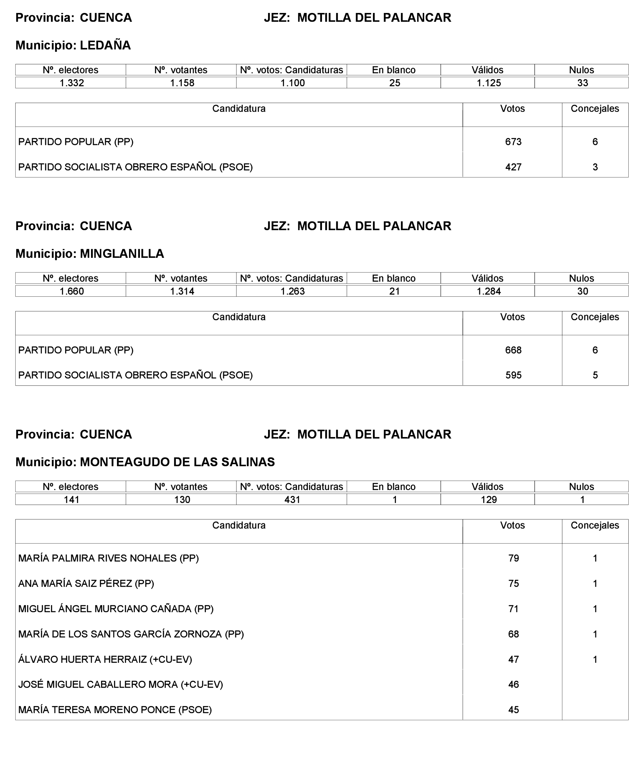 Imagen: /datos/imagenes/disp/2023/221/19490_13589795_248.png