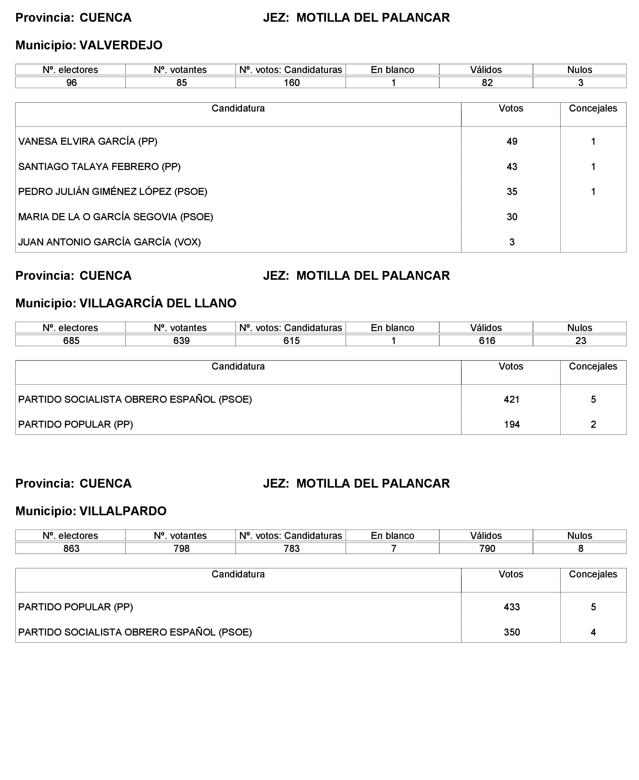 Imagen: /datos/imagenes/disp/2023/221/19490_13589795_256.png