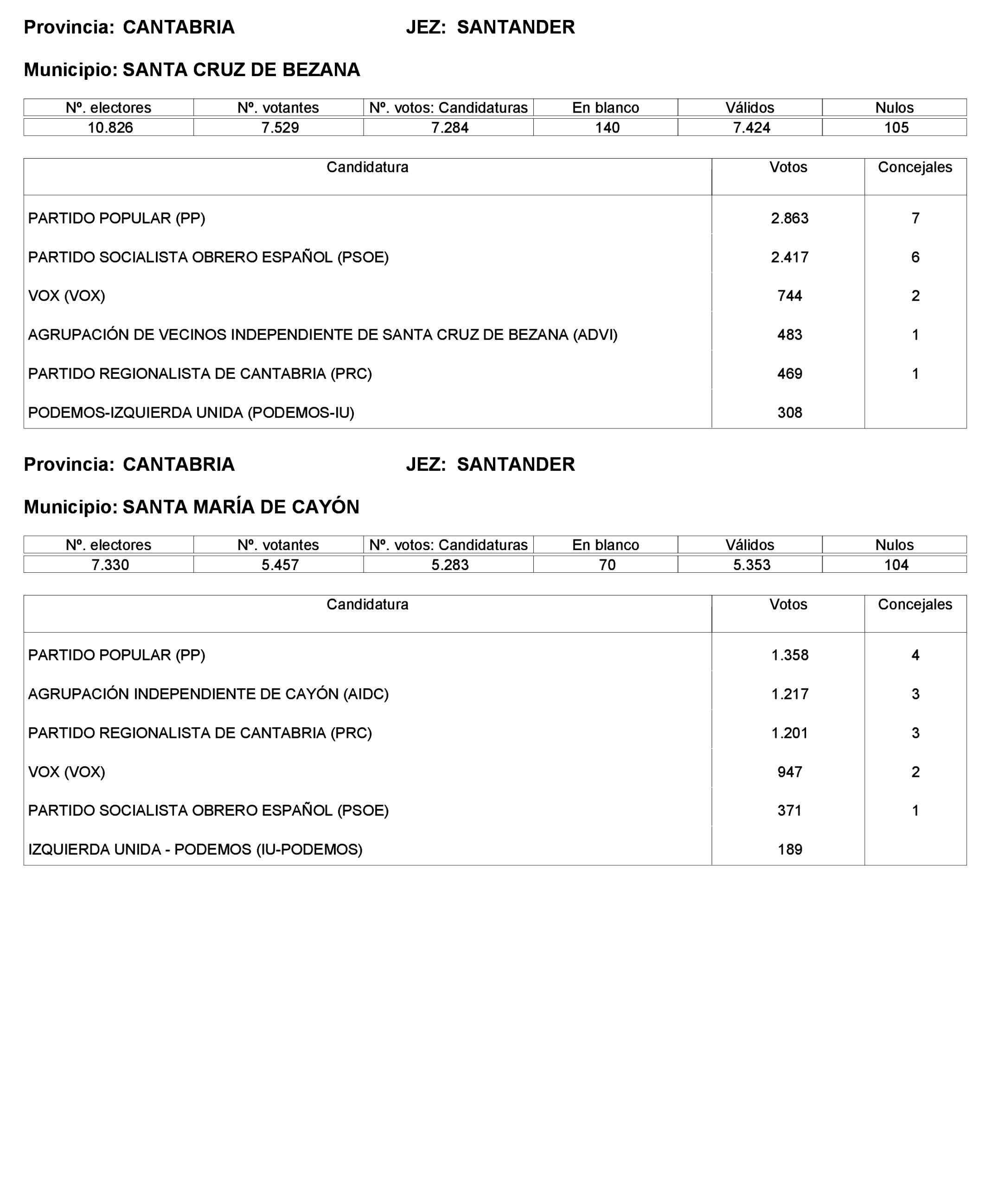 Imagen: /datos/imagenes/disp/2023/221/19490_13589795_26.png