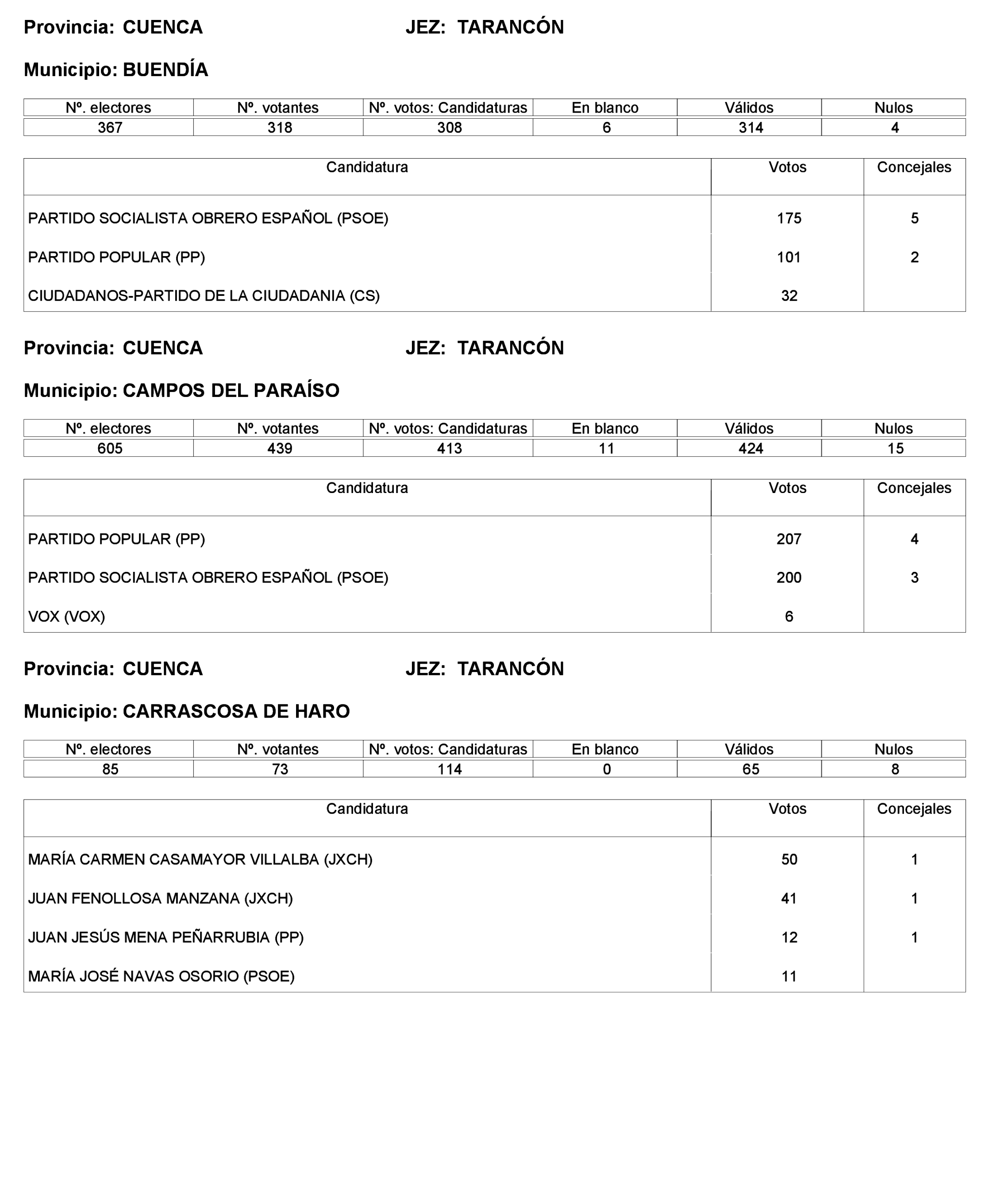Imagen: /datos/imagenes/disp/2023/221/19490_13589795_271.png