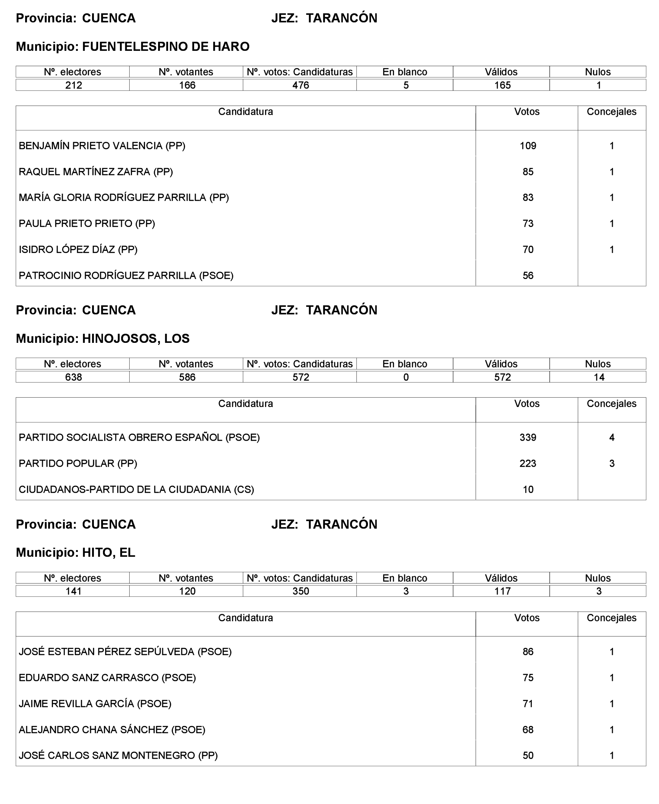Imagen: /datos/imagenes/disp/2023/221/19490_13589795_273.png