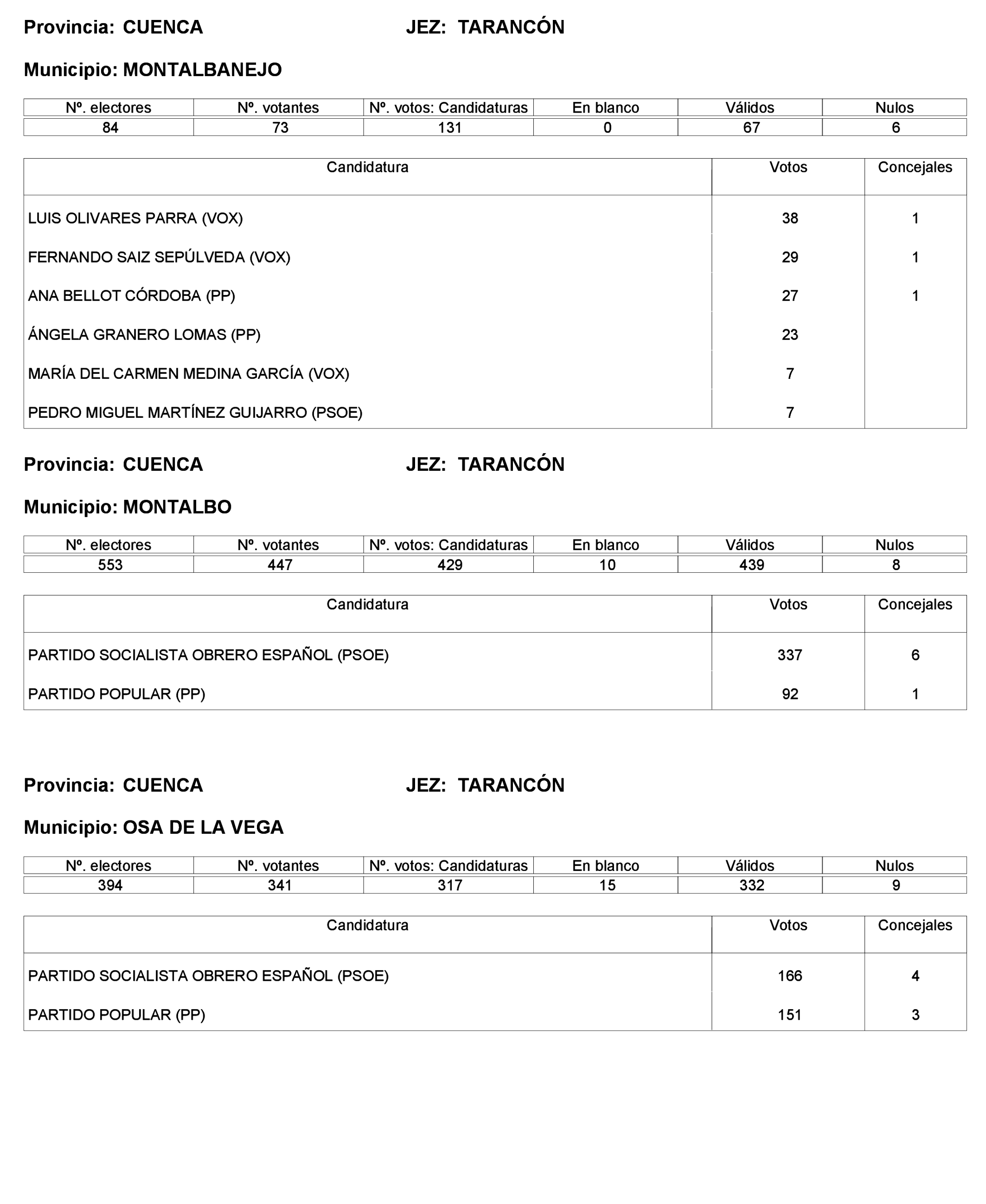 Imagen: /datos/imagenes/disp/2023/221/19490_13589795_276.png