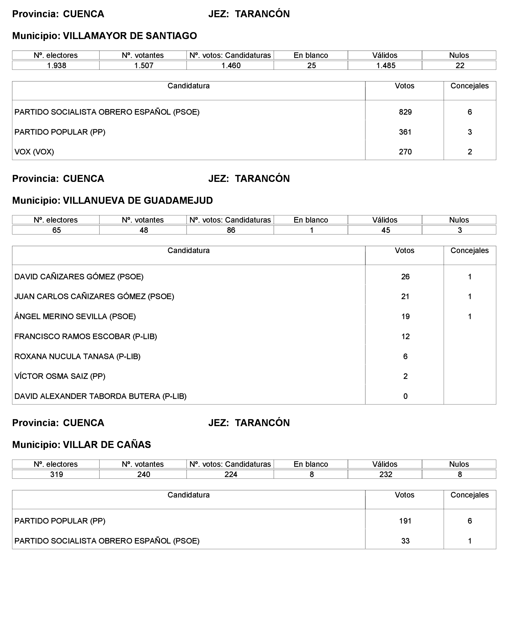 Imagen: /datos/imagenes/disp/2023/221/19490_13589795_285.png