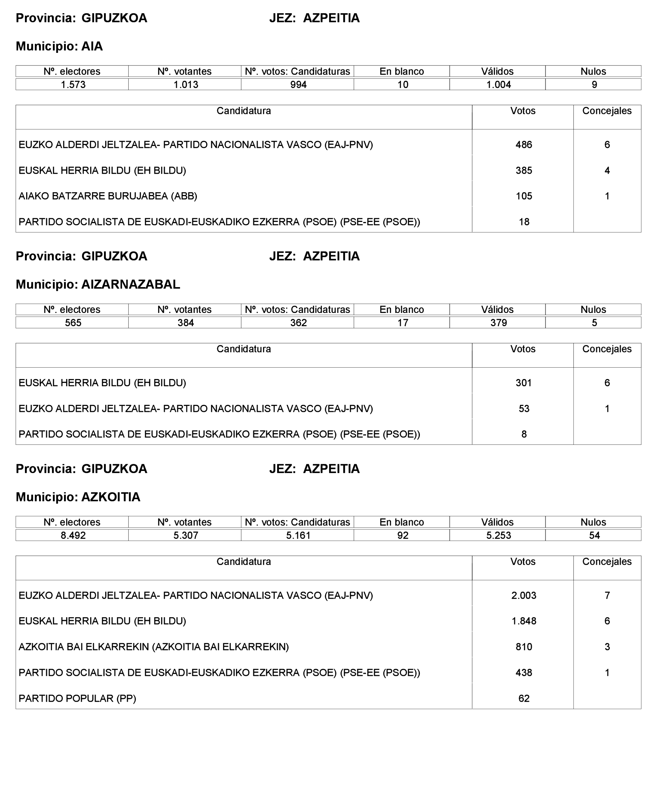 Imagen: /datos/imagenes/disp/2023/221/19490_13589795_289.png