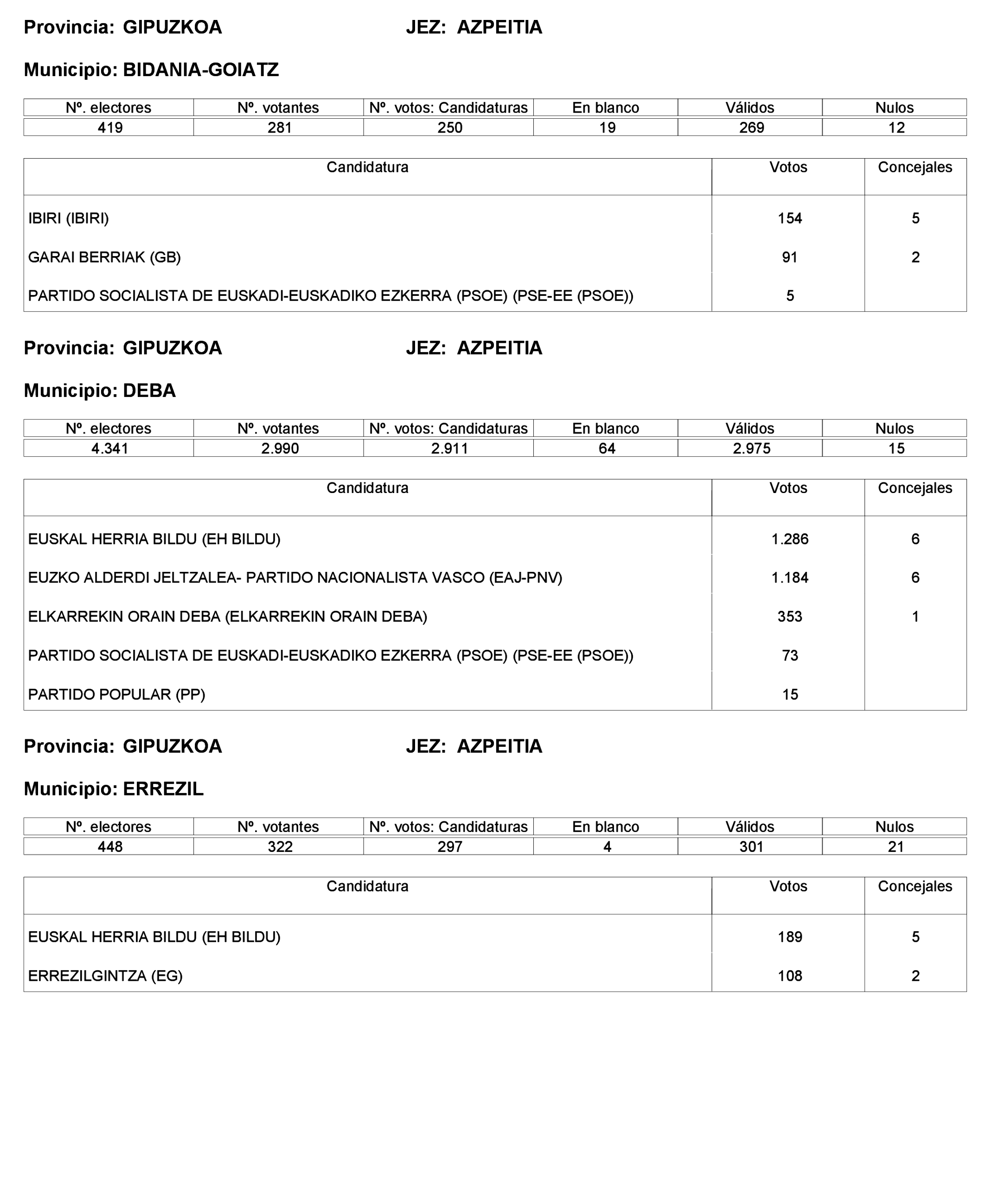 Imagen: /datos/imagenes/disp/2023/221/19490_13589795_291.png