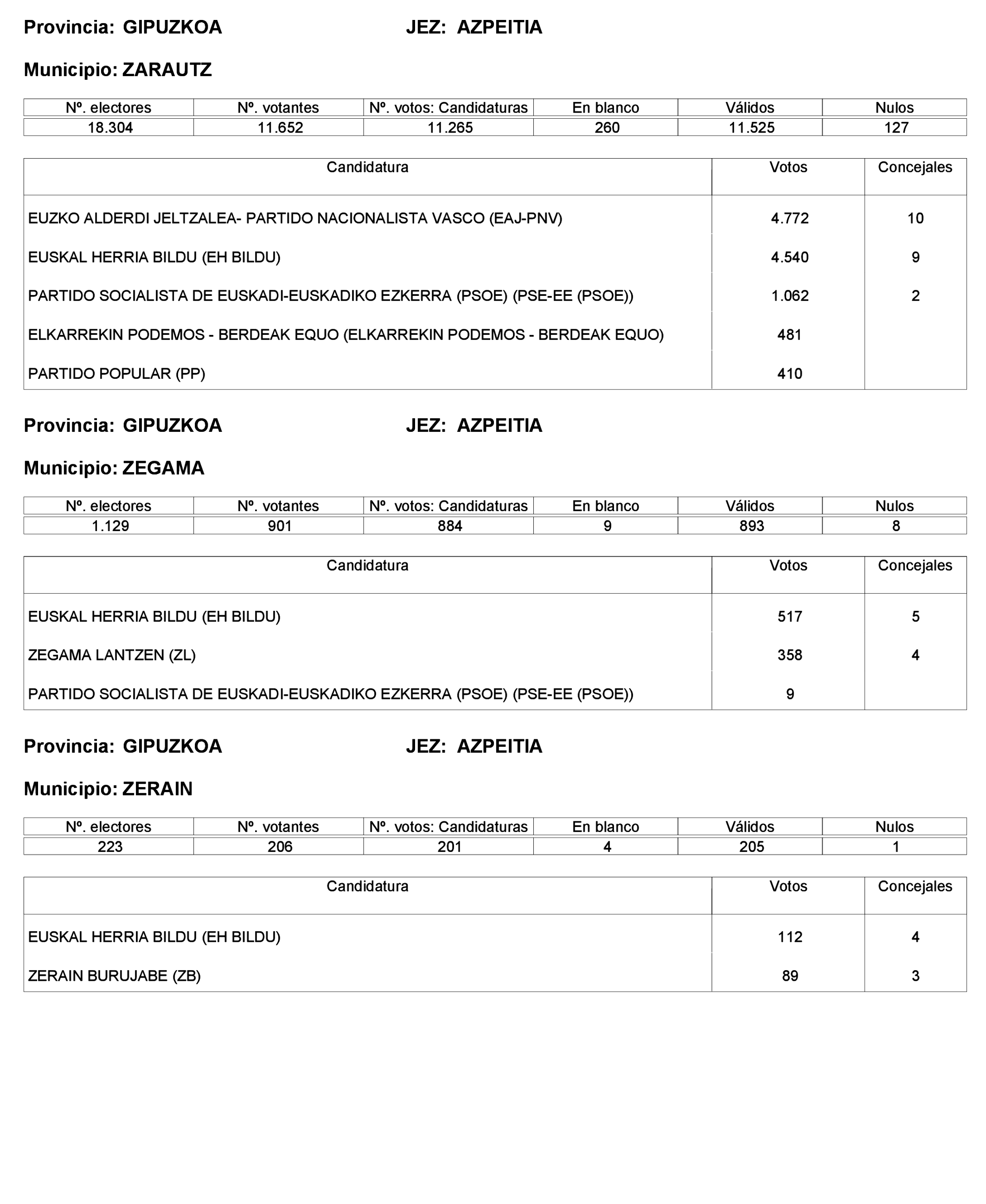 Imagen: /datos/imagenes/disp/2023/221/19490_13589795_294.png