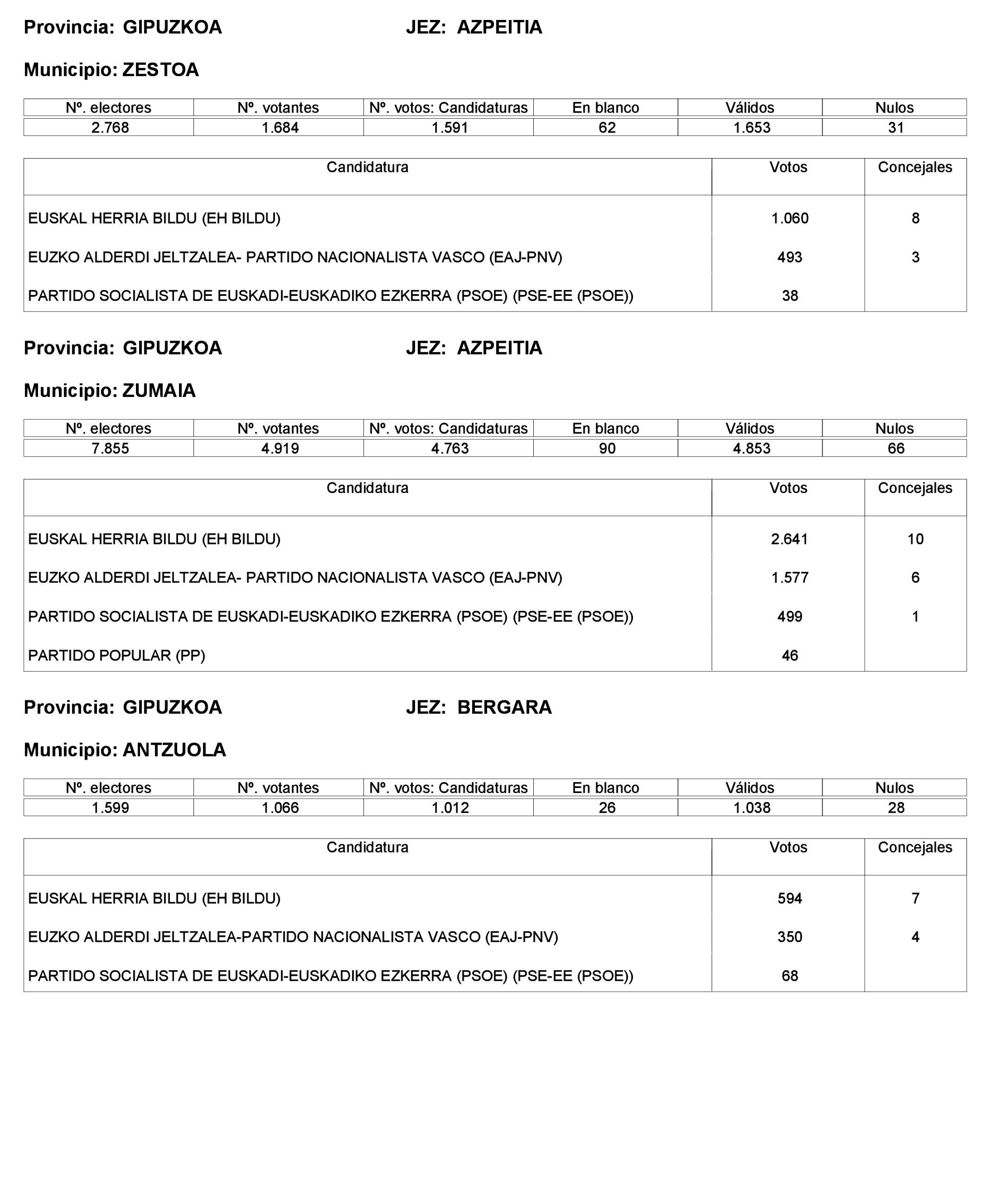 Imagen: /datos/imagenes/disp/2023/221/19490_13589795_295.png