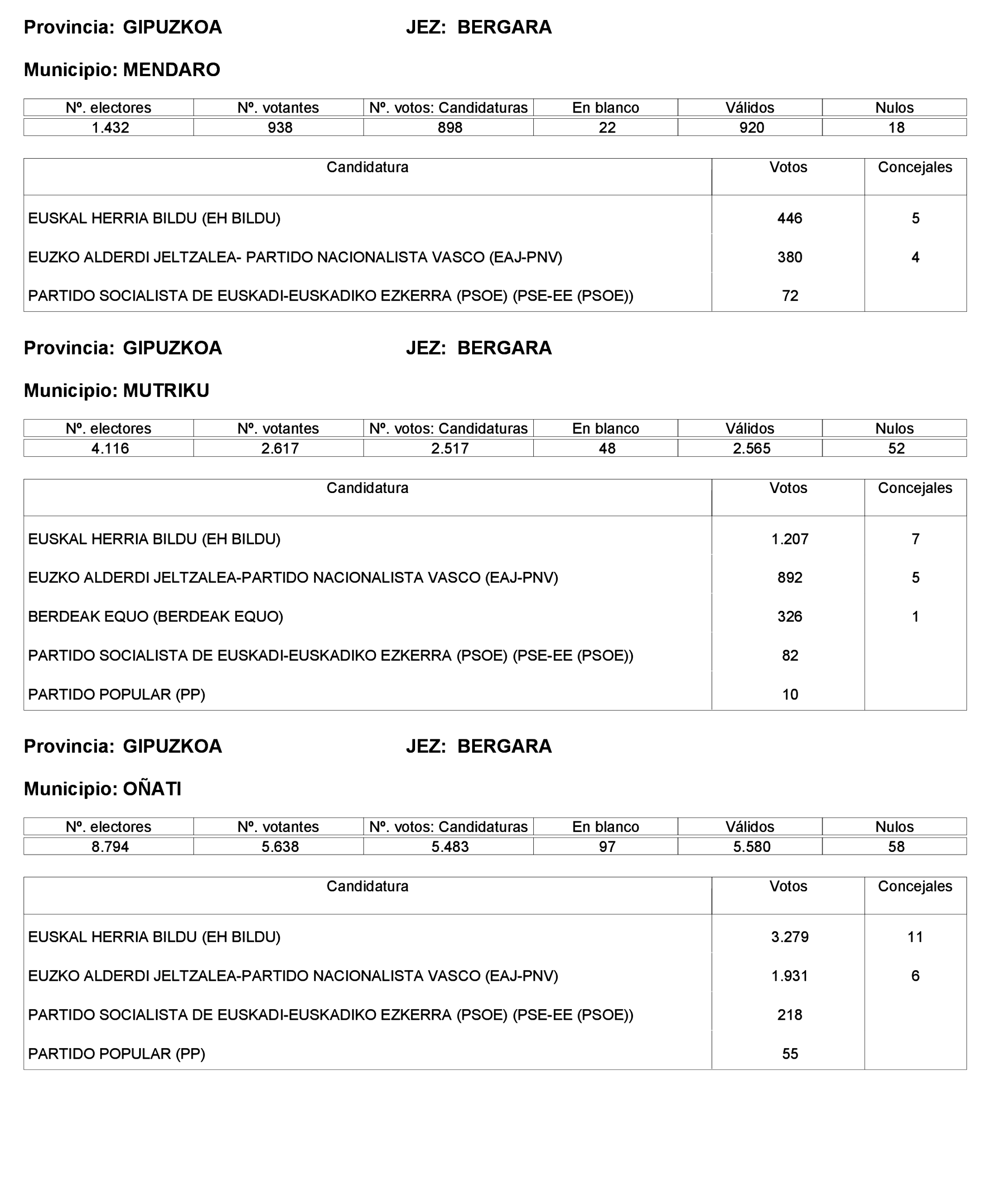 Imagen: /datos/imagenes/disp/2023/221/19490_13589795_299.png