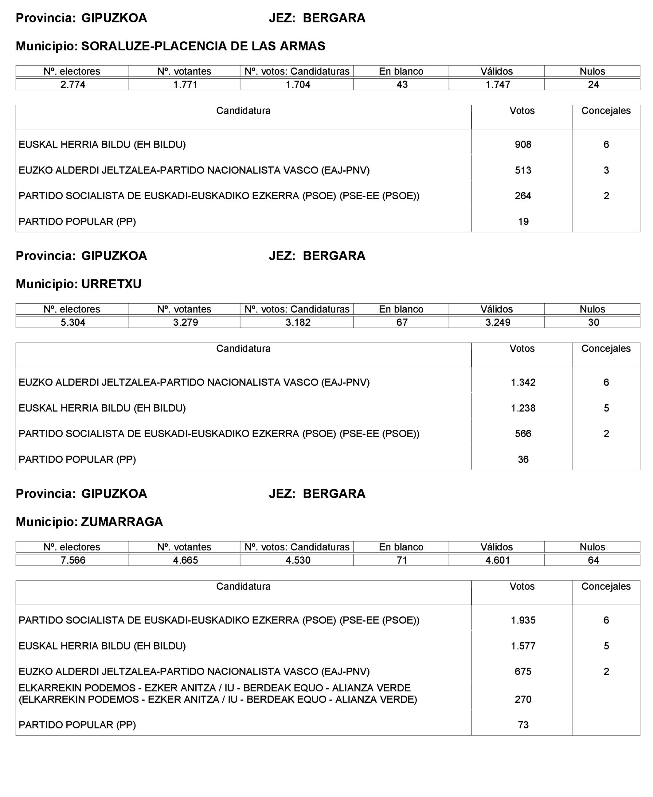 Imagen: /datos/imagenes/disp/2023/221/19490_13589795_300.png