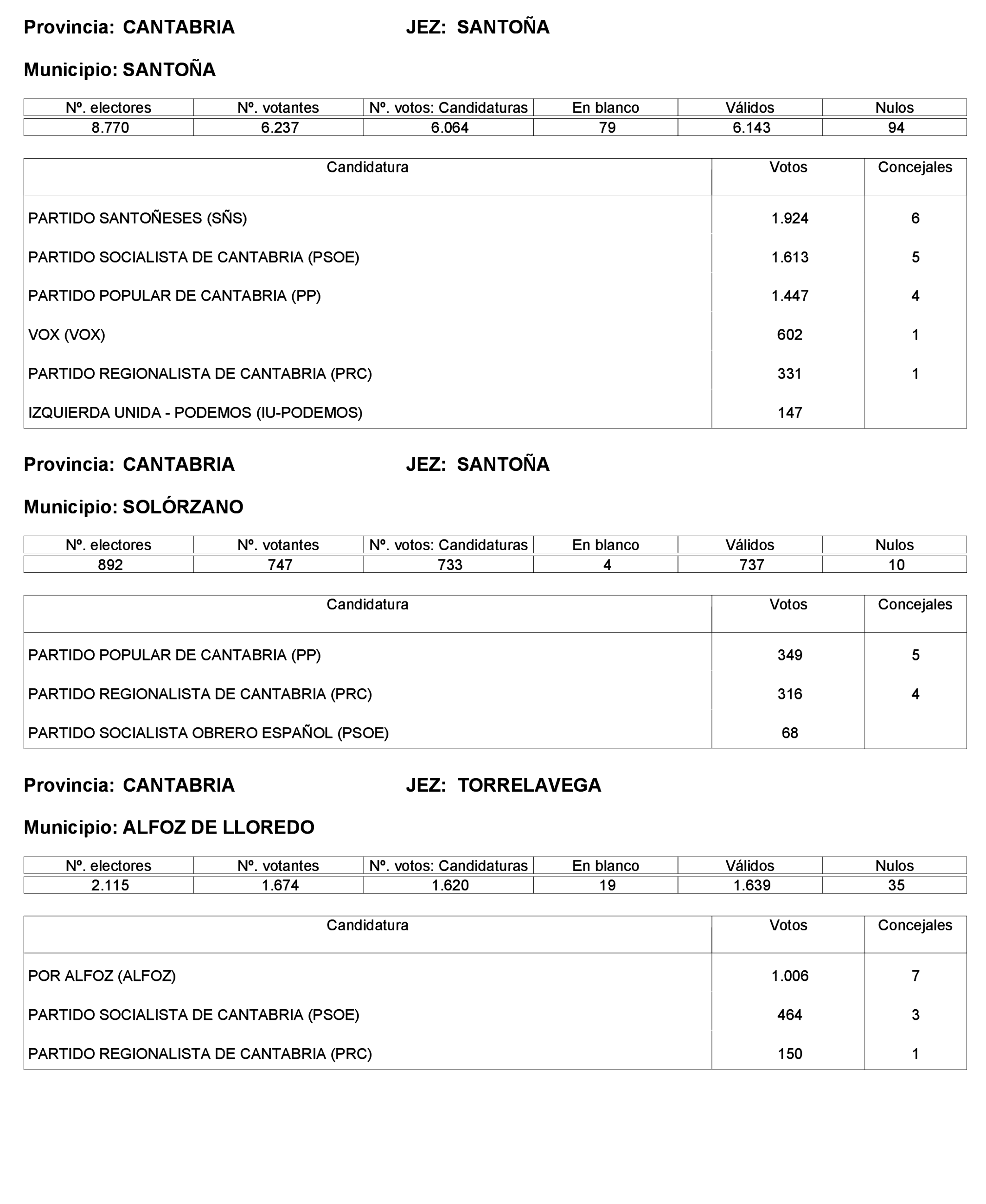 Imagen: /datos/imagenes/disp/2023/221/19490_13589795_33.png