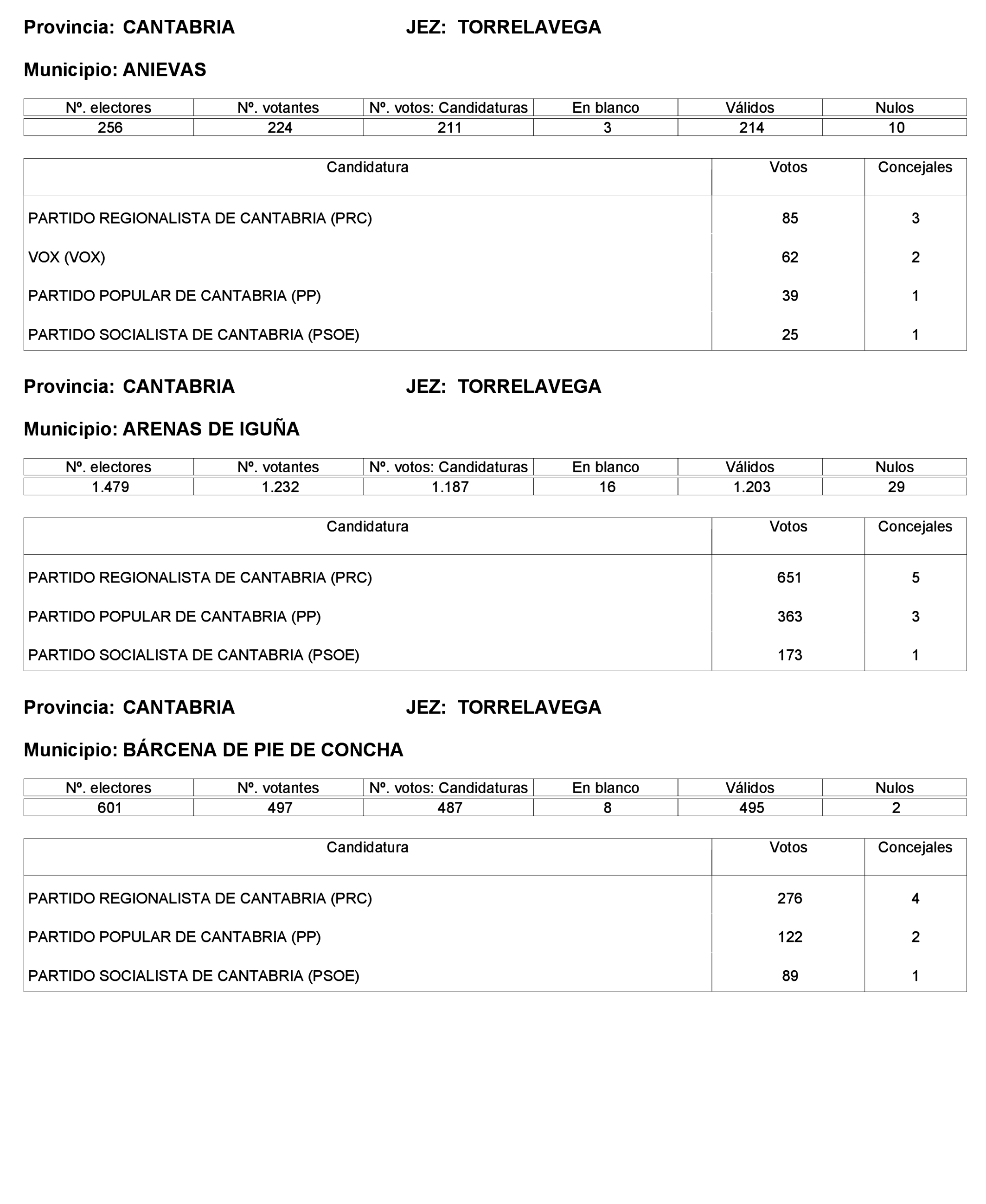 Imagen: /datos/imagenes/disp/2023/221/19490_13589795_34.png