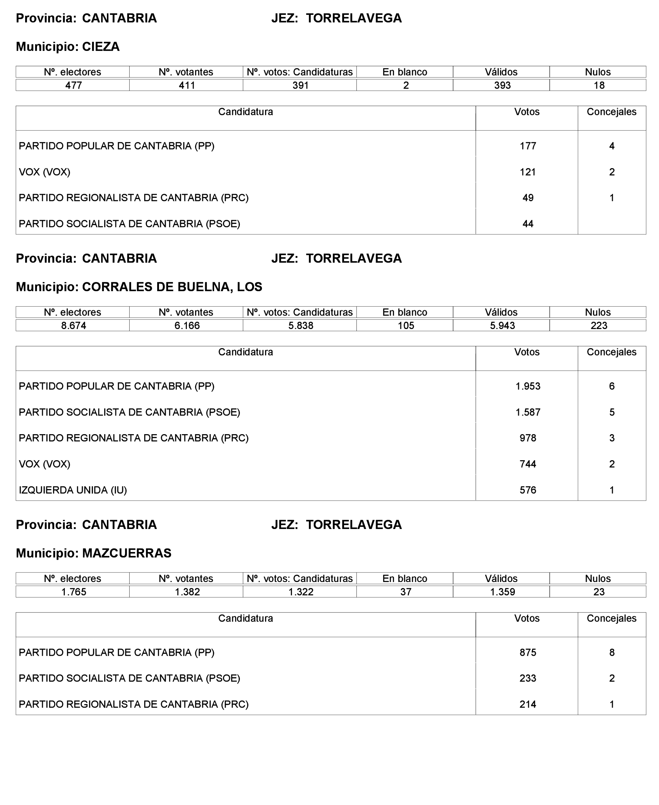 Imagen: /datos/imagenes/disp/2023/221/19490_13589795_36.png