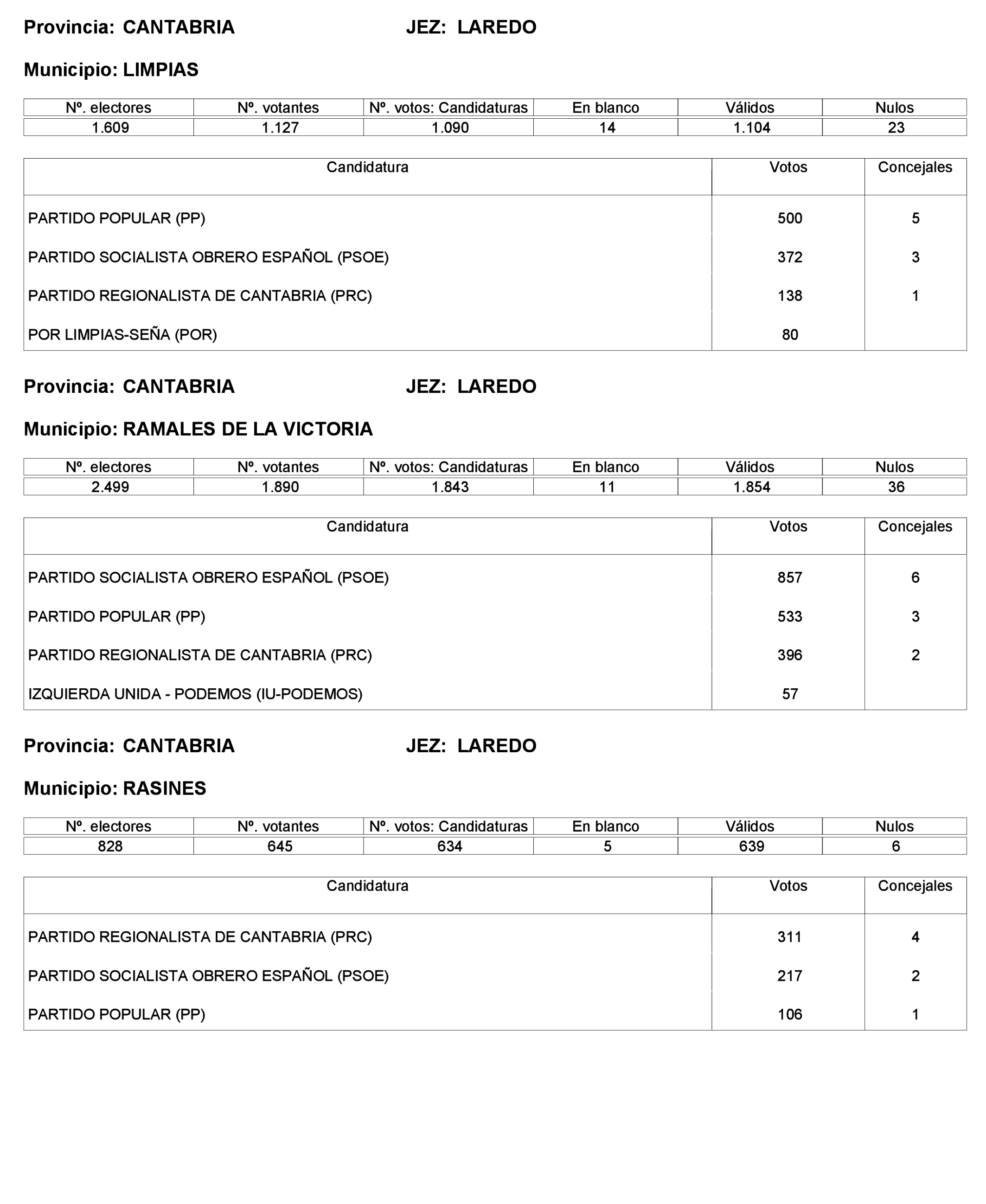 Imagen: /datos/imagenes/disp/2023/221/19490_13589795_4.png