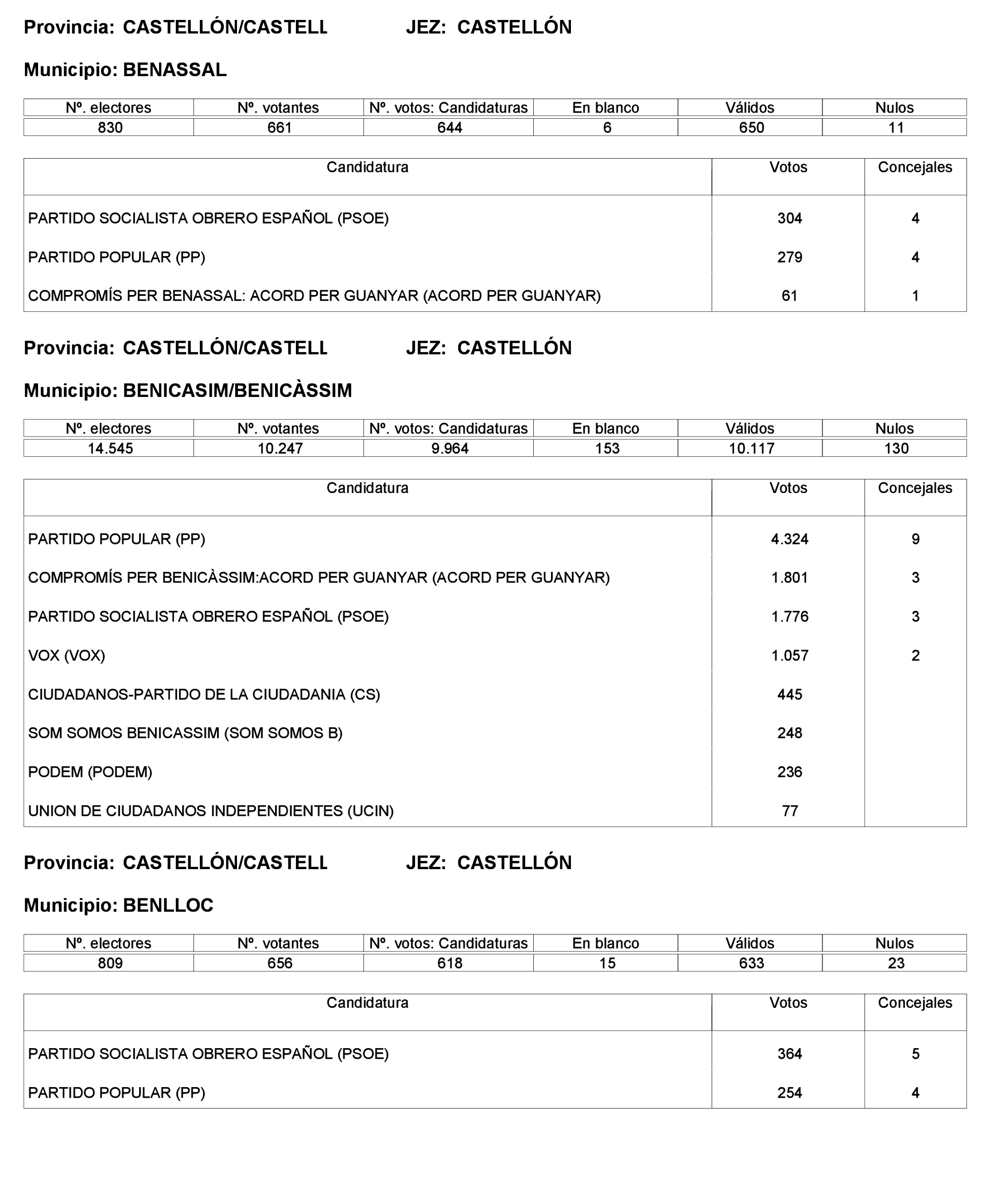 Imagen: /datos/imagenes/disp/2023/221/19490_13589795_45.png
